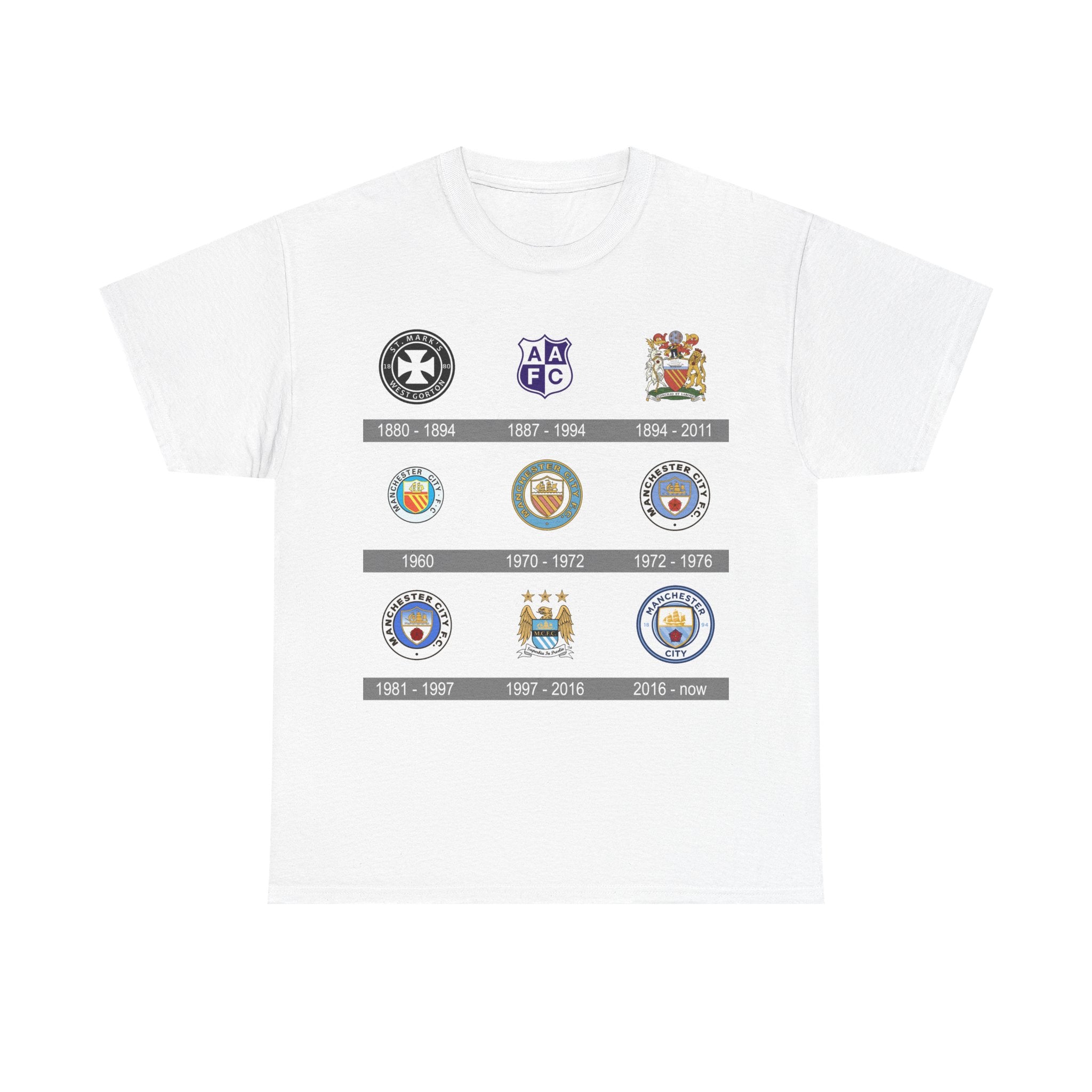 Manchester City Crest Timeline T-Shirt — Retro Club Crest History Tee