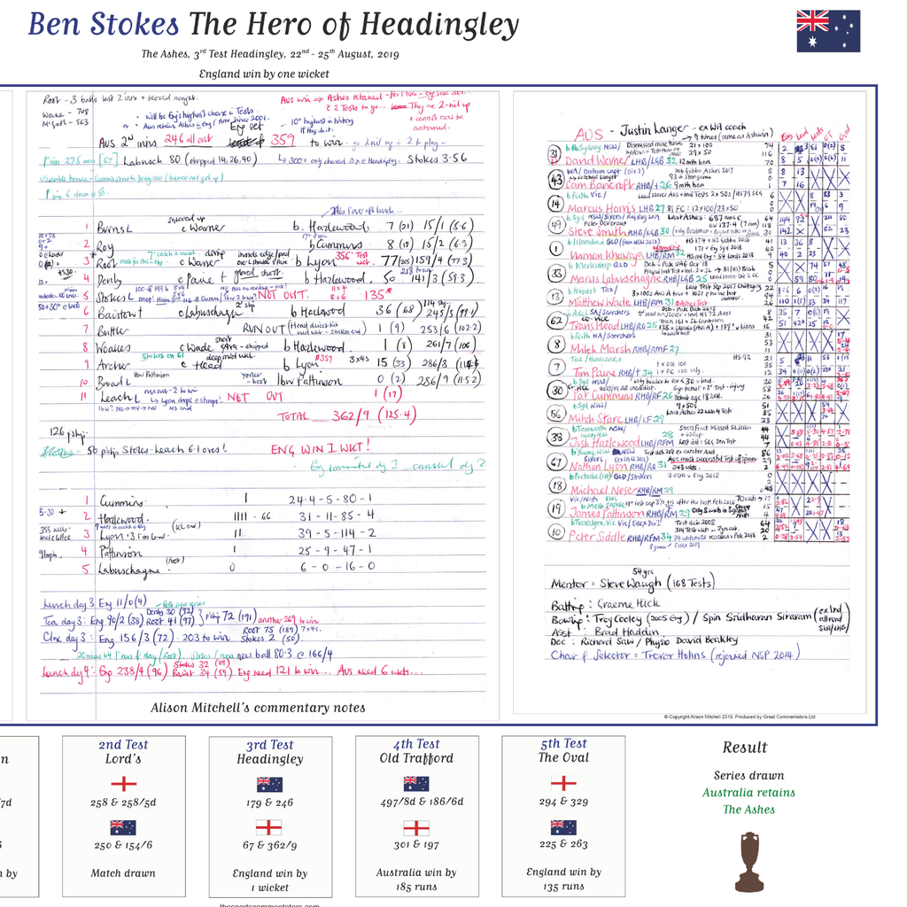 CRICKET England beat Australia, Ashes, Third Test, Headingley, 2019. Alison Mitchell.