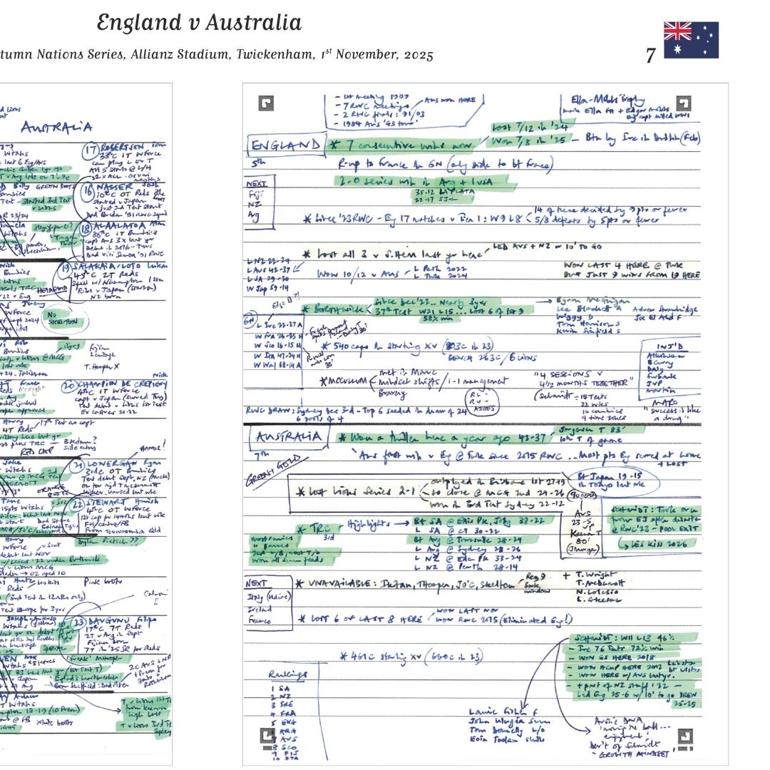 RUGBY UNION Autumn Nations England v Australia, Allianz Stadium, Twickenham. 1 November,  2025. Alastair Eykyn.