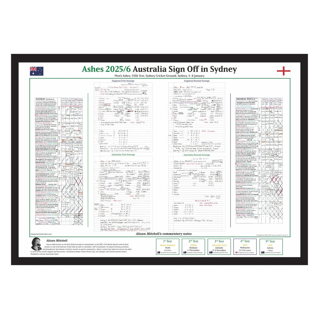 CRICKET Australia v England, Ashes, Fifth Test, Sydney Cricket Ground, Sydney,  14-8 January, 2026. Alison Mitchell.