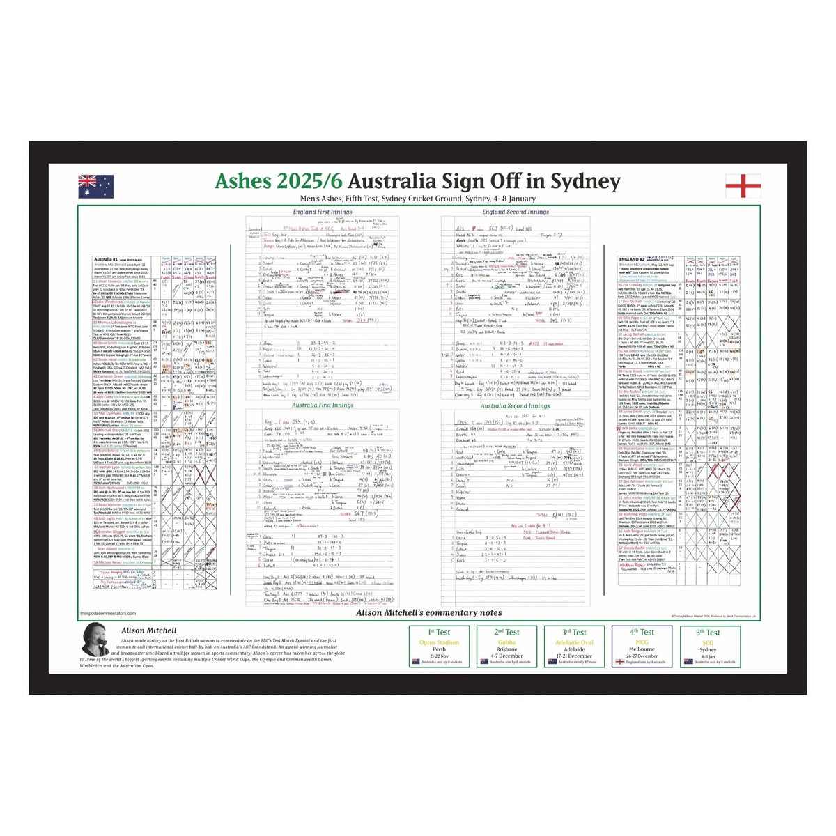 CRICKET Australia v England, Ashes, Fifth Test, Sydney Cricket Ground, Sydney,  14-8 January, 2026. Alison Mitchell.
