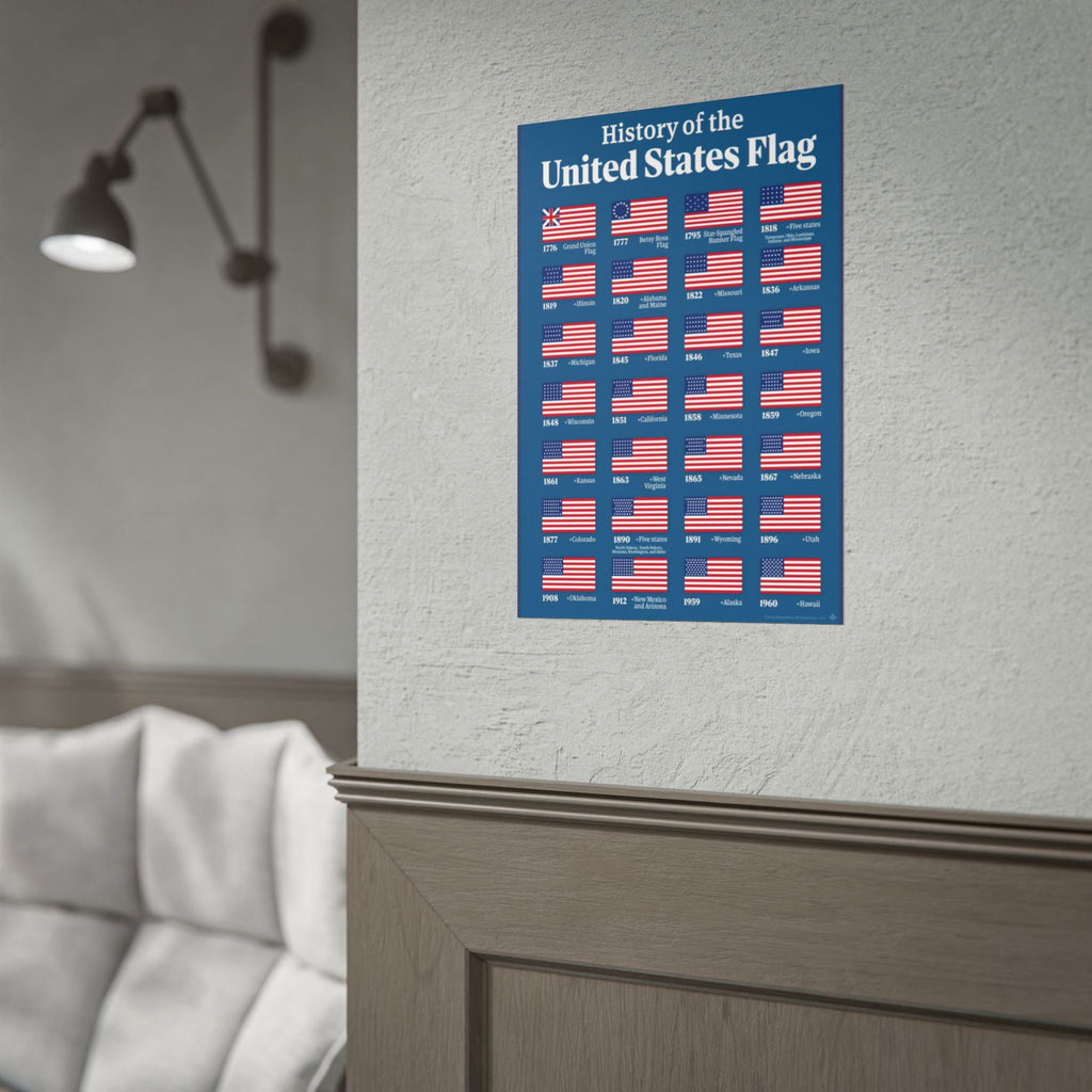 History of the United States Flag Poster — Rolled Educational Flag Timeline Print