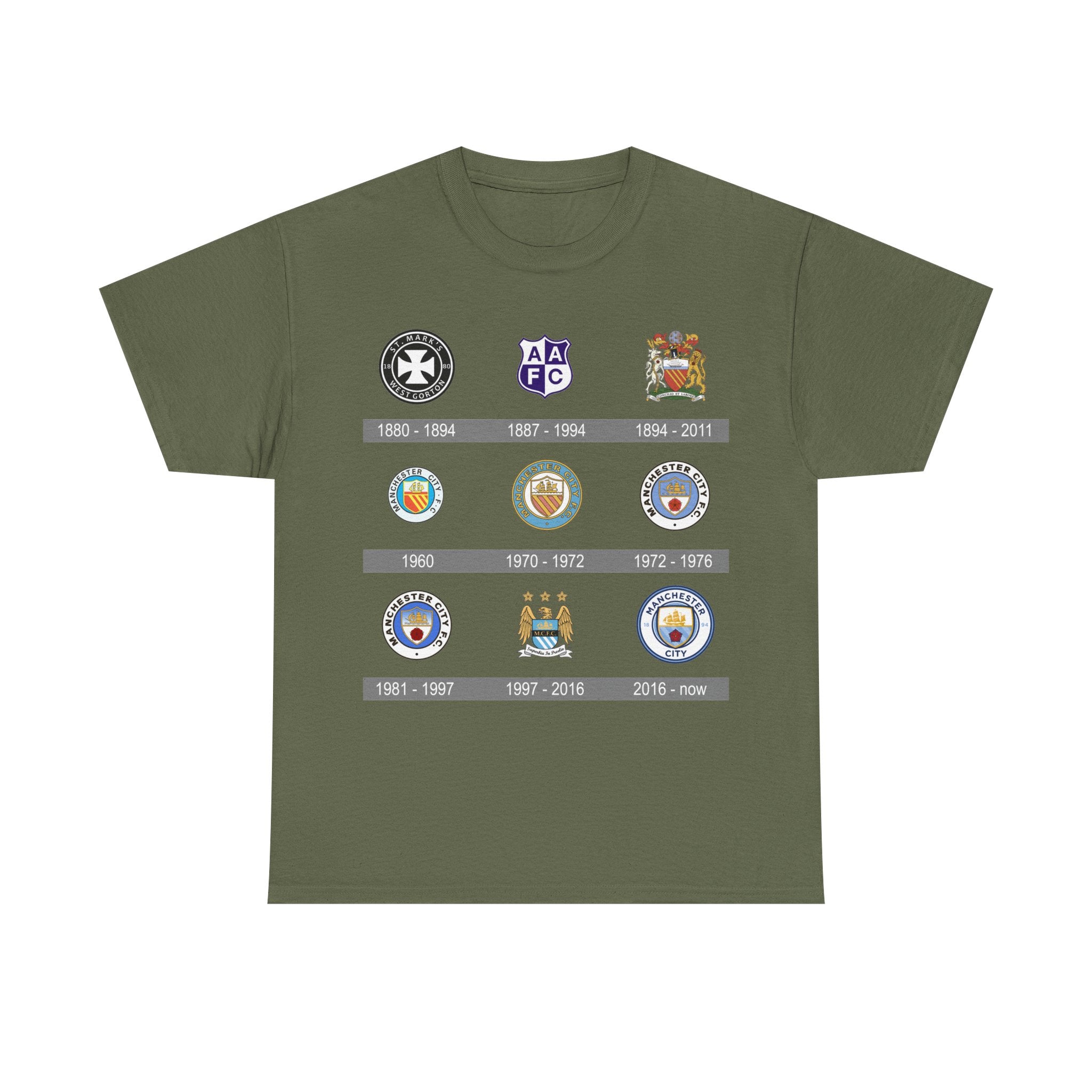 Manchester City Crest Timeline T-Shirt — Retro Club Crest History Tee