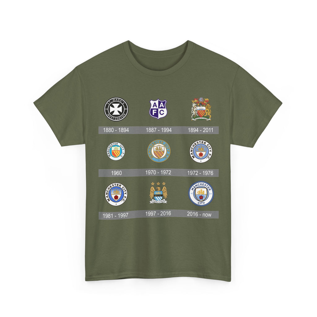 Manchester City Crest Timeline T-Shirt — Retro Club Crest History Tee