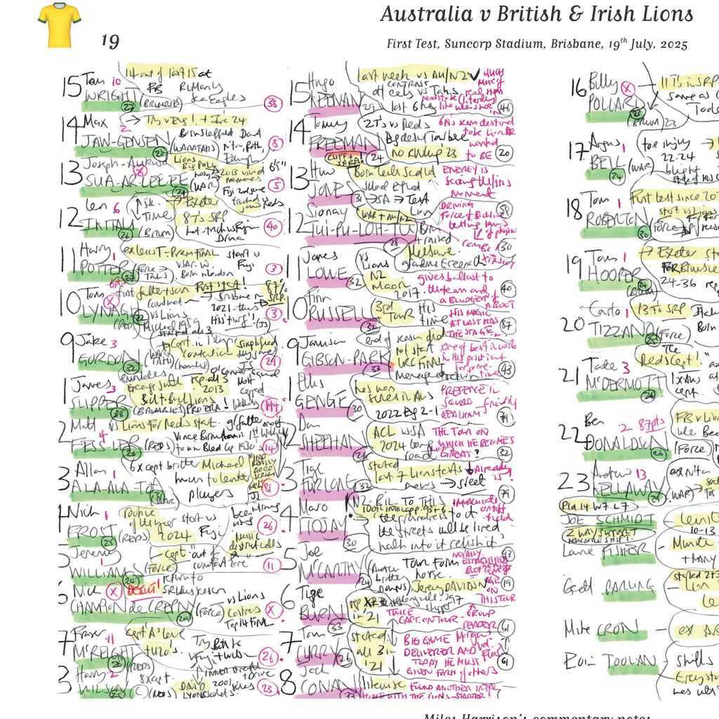 RUGBY UNION Australia v British & Irish Lions, First Test, Suncorp Stadium, Brisbane. 19 July, 2025. Miles Harrison.