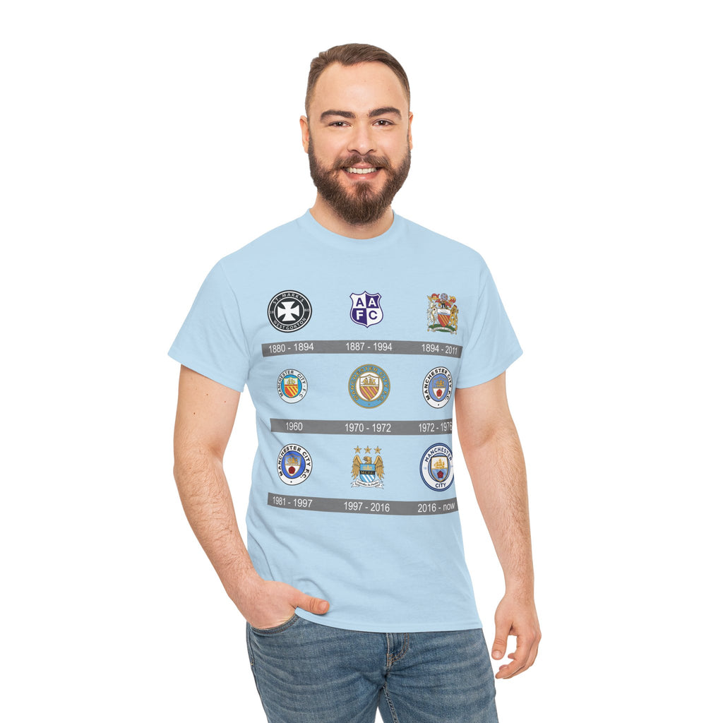 Manchester City Crest Timeline T-Shirt — Retro Club Crest History Tee