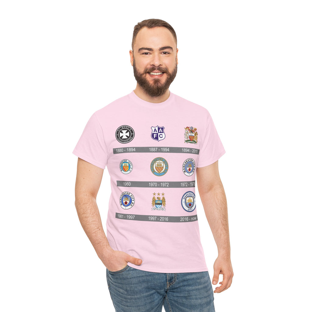 Manchester City Crest Timeline T-Shirt — Retro Club Crest History Tee