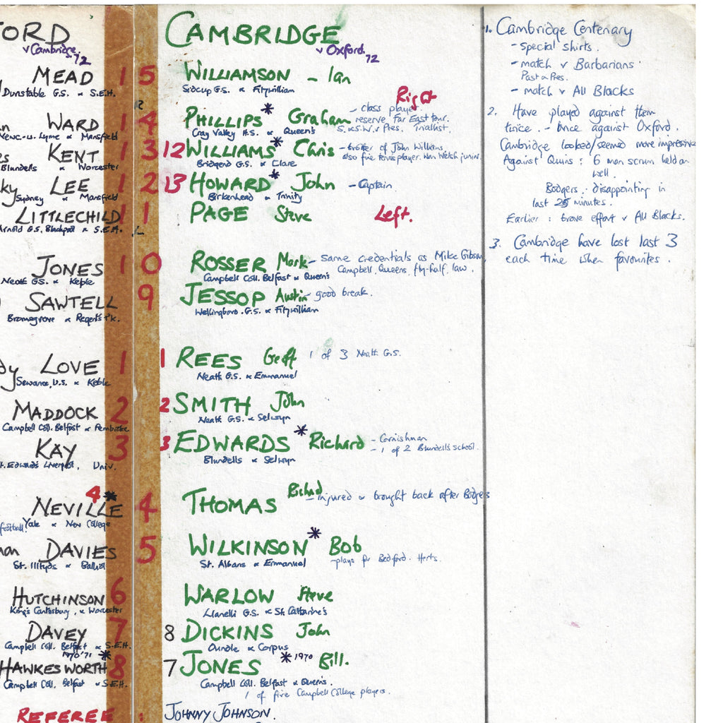 RUGBY UNION Oxford v Cambridge, Varsity Match, Twickenham, London. Dec 12, 1972. Nigel Starmer-Smith.