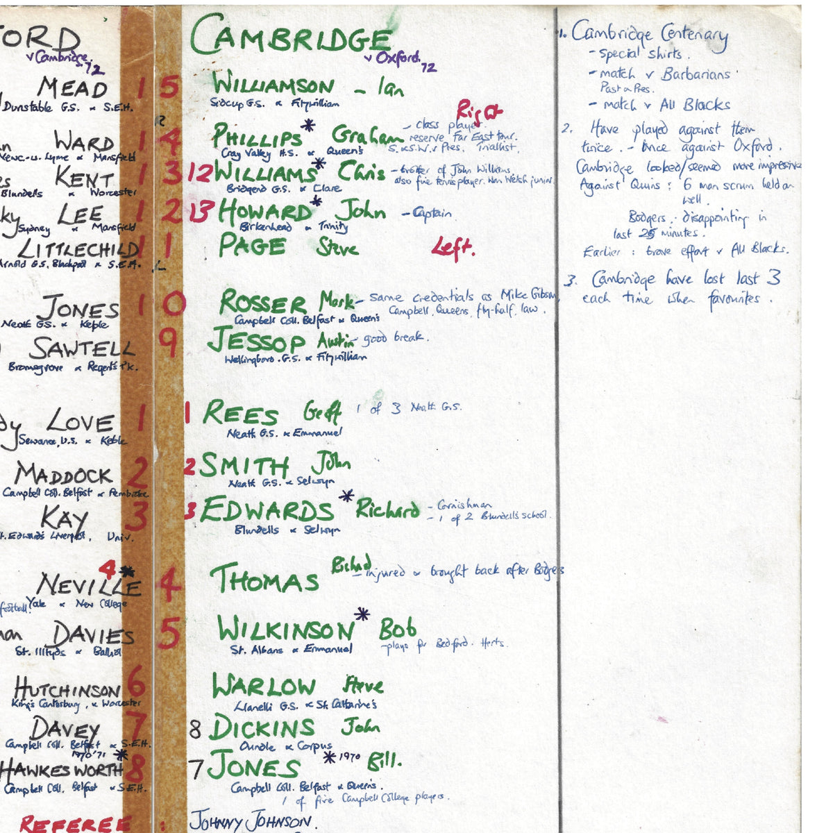 RUGBY UNION Oxford v Cambridge, Varsity Match, Twickenham, London. Dec 12, 1972. Nigel Starmer-Smith.