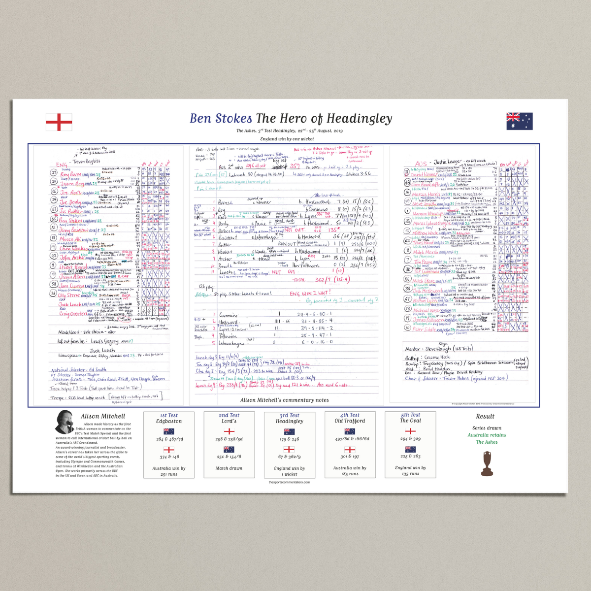 CRICKET England beat Australia, Ashes, Third Test, Headingley, 2019. Alison Mitchell.