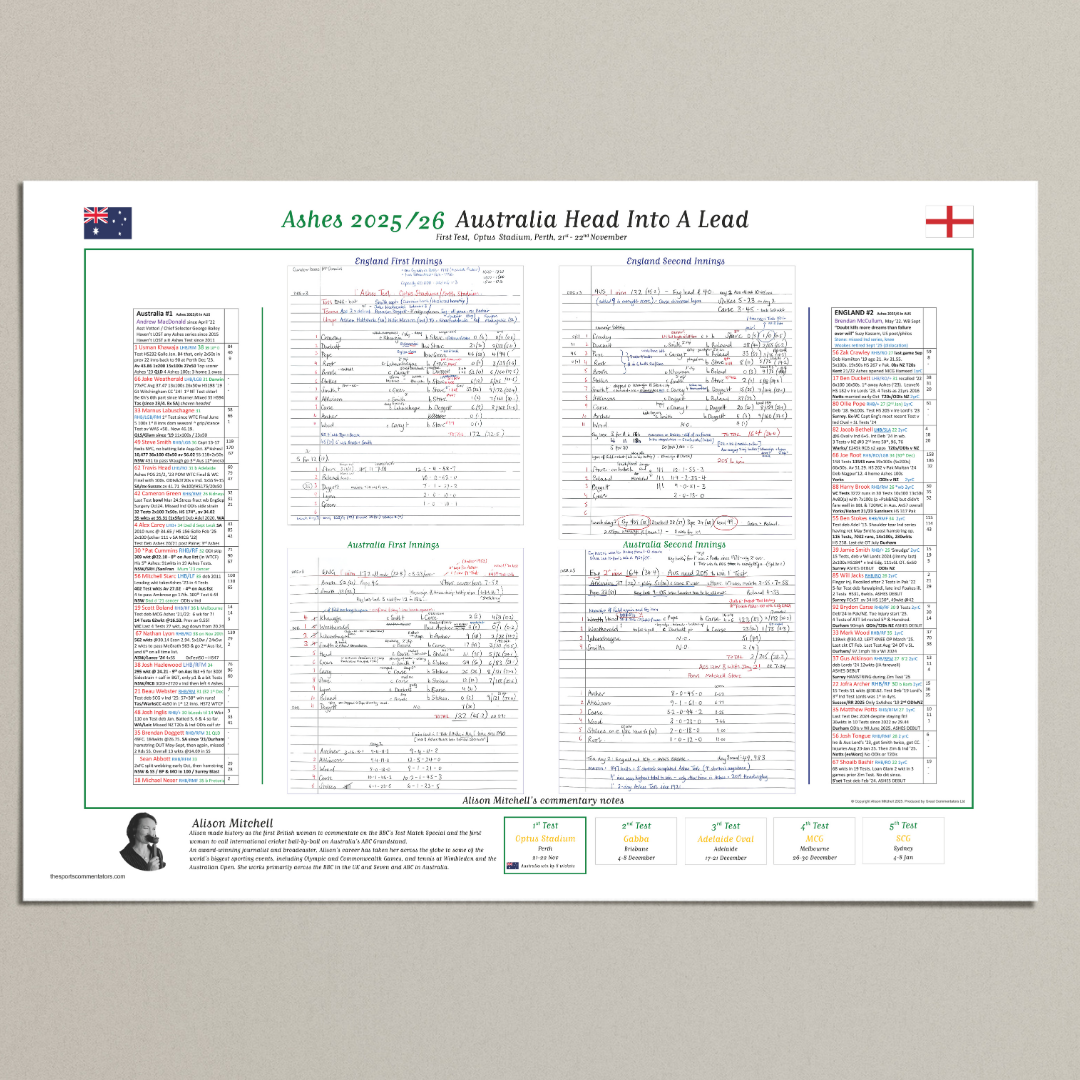 CRICKET Australia v England, The Ashes, First Test, Optus Stadium, Perth, 21-22 November, 2025. Alison Mitchell