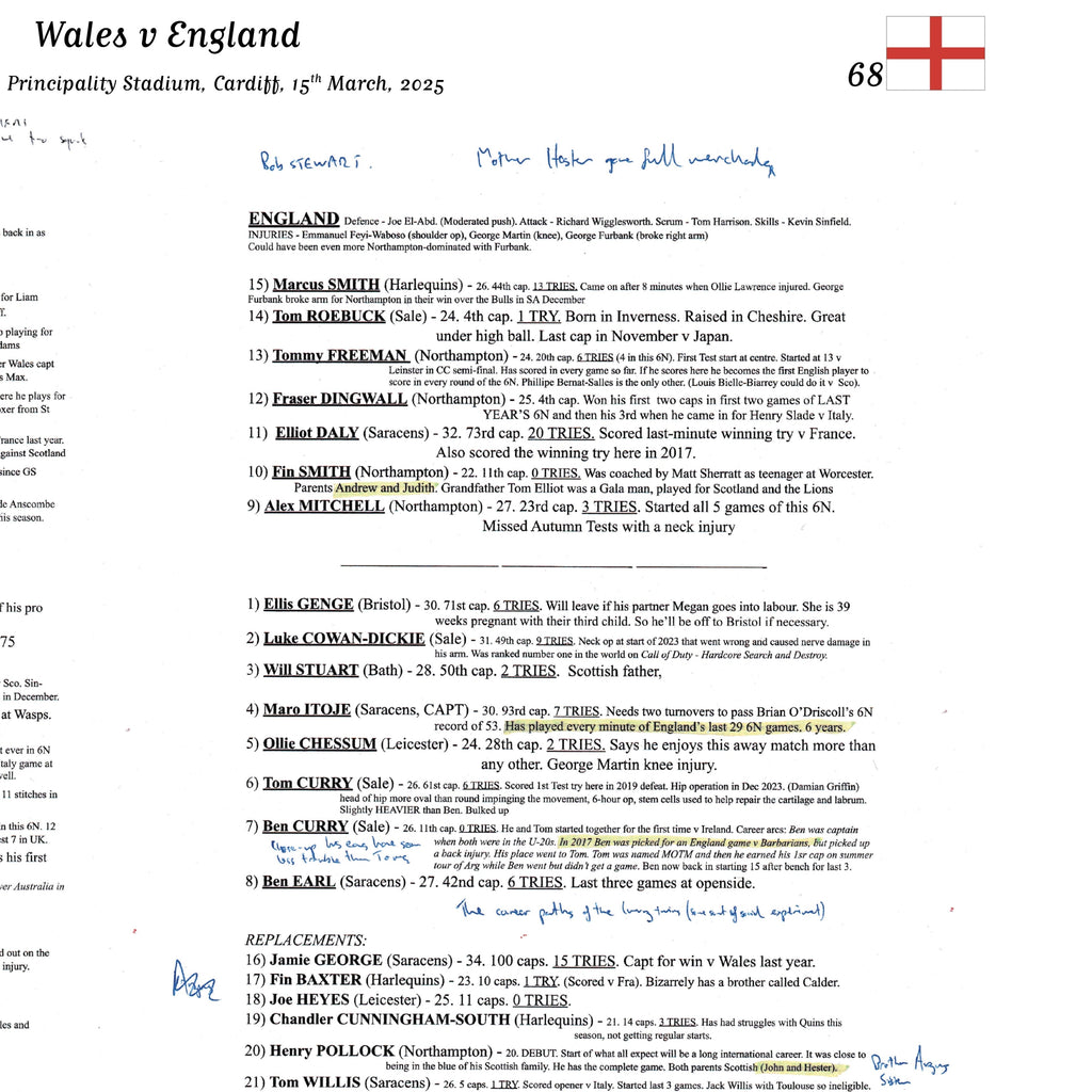 RUGBY UNION Wales v England, Six Nations, Principality Stadium. Cardiff. March 15, 2025. Andrew Cotter.