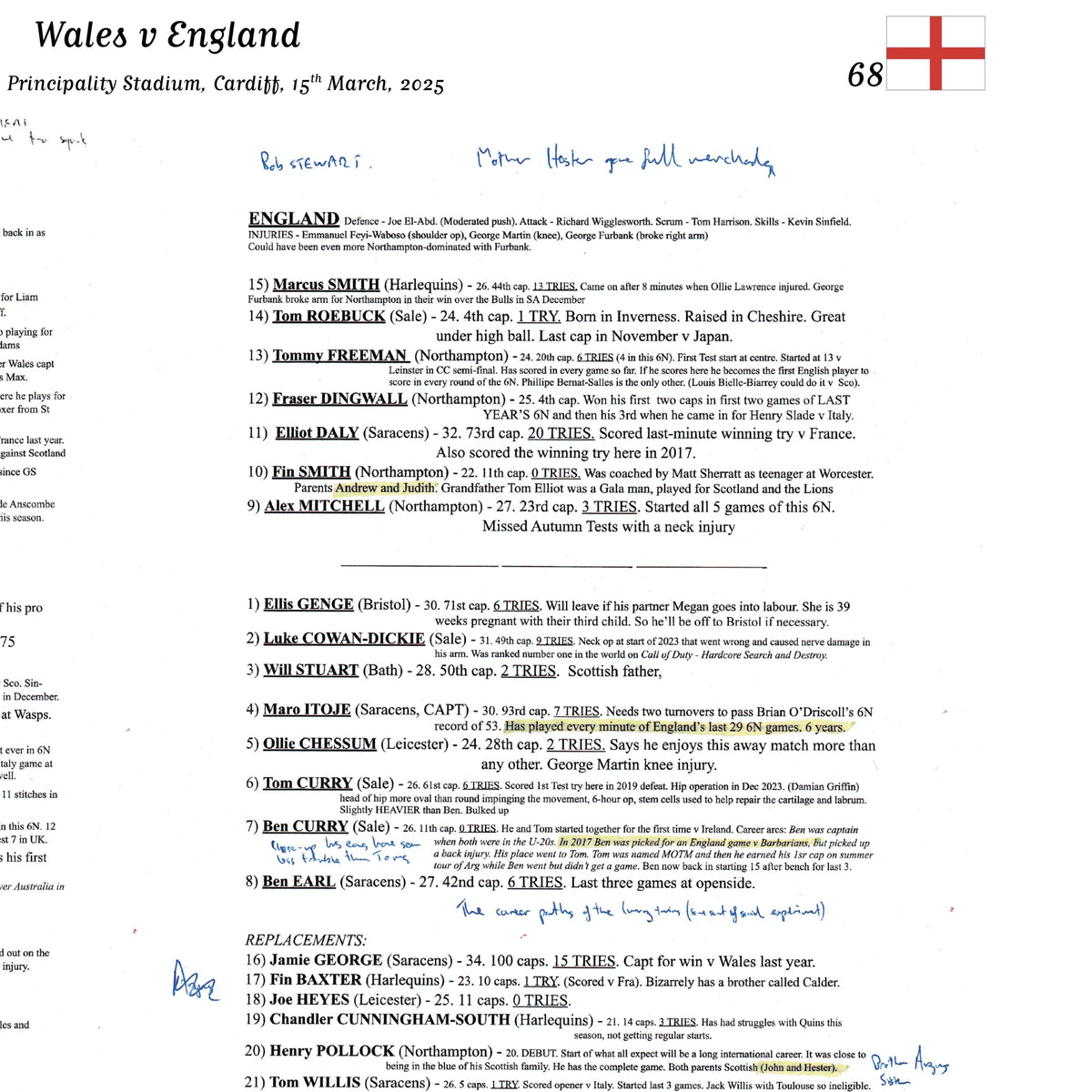 RUGBY UNION Wales v England, Six Nations, Principality Stadium. Cardiff. March 15, 2025. Andrew Cotter.