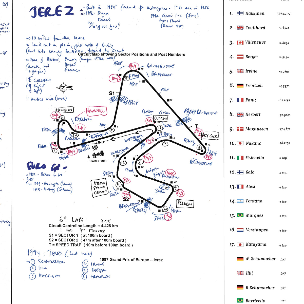 Formula 1, Grand Prix of Europe, Circuito Permanente de Jerez, Spain, 26th October, 1997. Williams. Jonathan Legard.