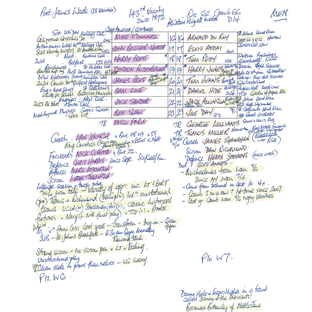 RUGBY UNION Oxford v Cambridge, Men's Varsity Match, StoneX Stadium, London. March 8, 2025. Simon Ward.