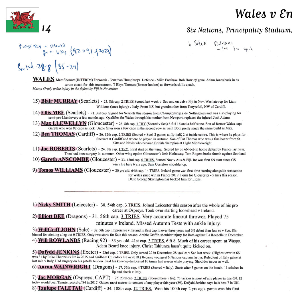 RUGBY UNION Wales v England, Six Nations, Principality Stadium. Cardiff. March 15, 2025. Andrew Cotter.