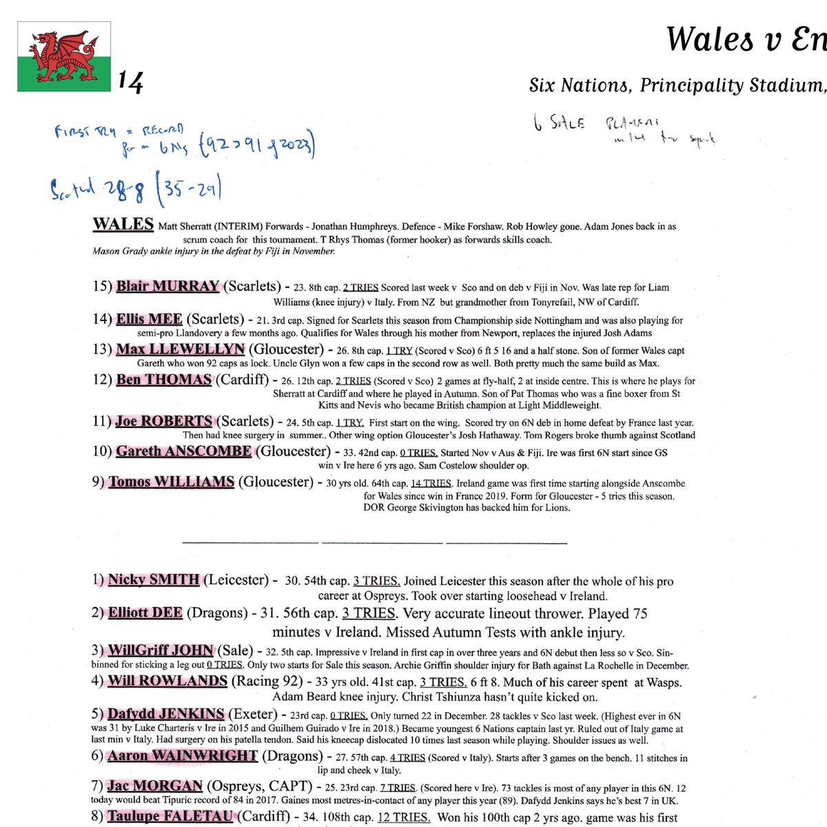 RUGBY UNION Wales v England, Six Nations, Principality Stadium. Cardiff. March 15, 2025. Andrew Cotter.