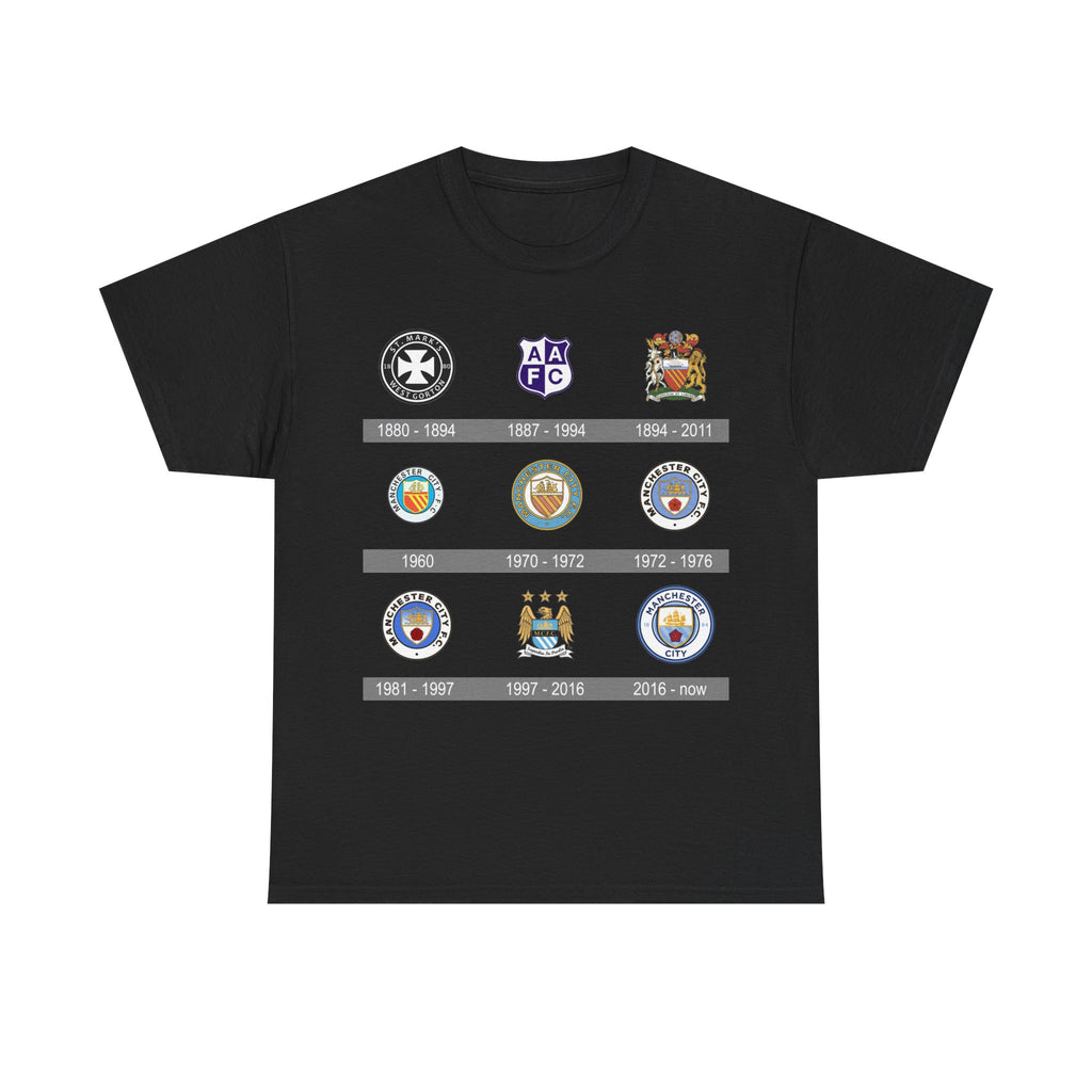 Manchester City Crest Timeline T-Shirt — Retro Club Crest History Tee