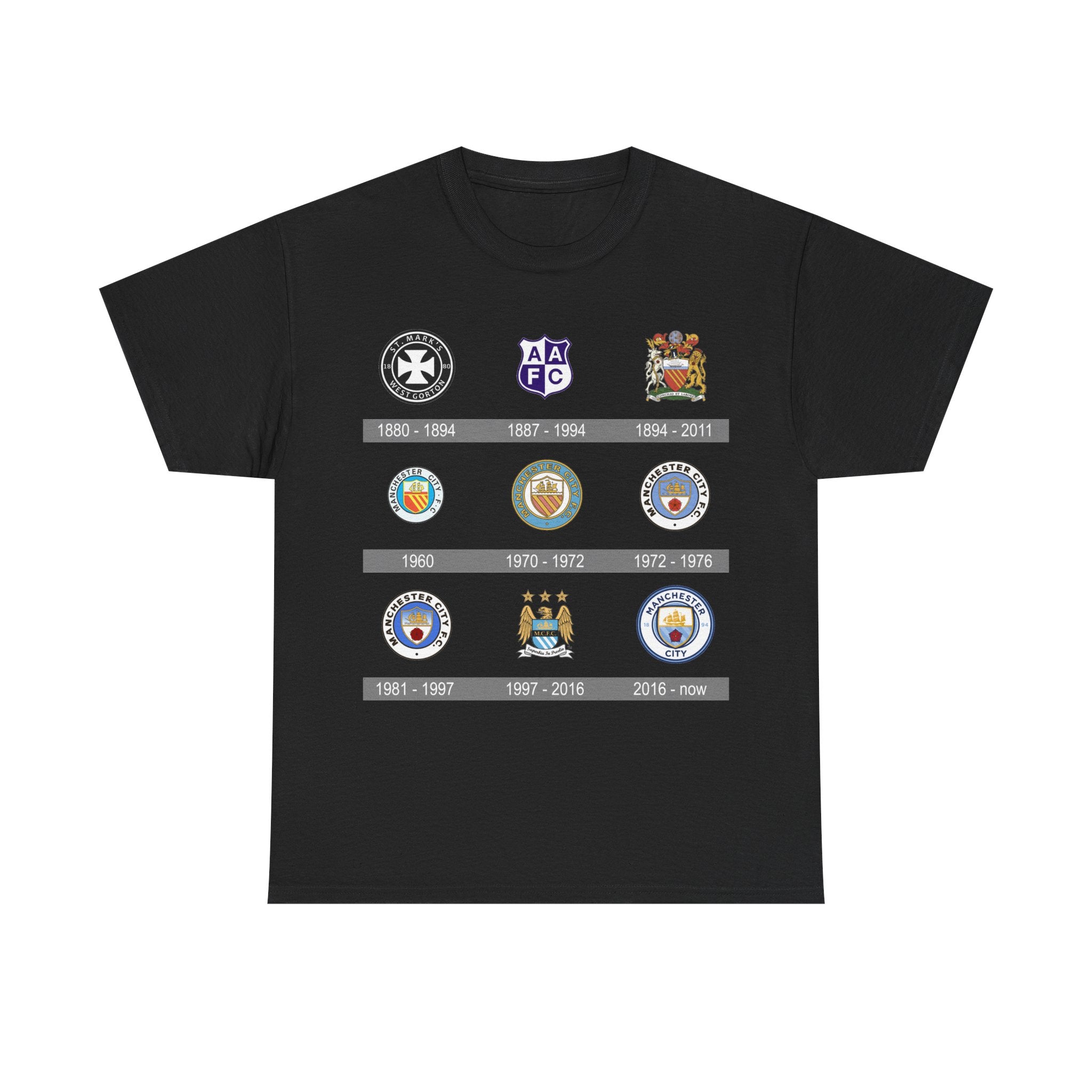 Manchester City Crest Timeline T-Shirt — Retro Club Crest History Tee