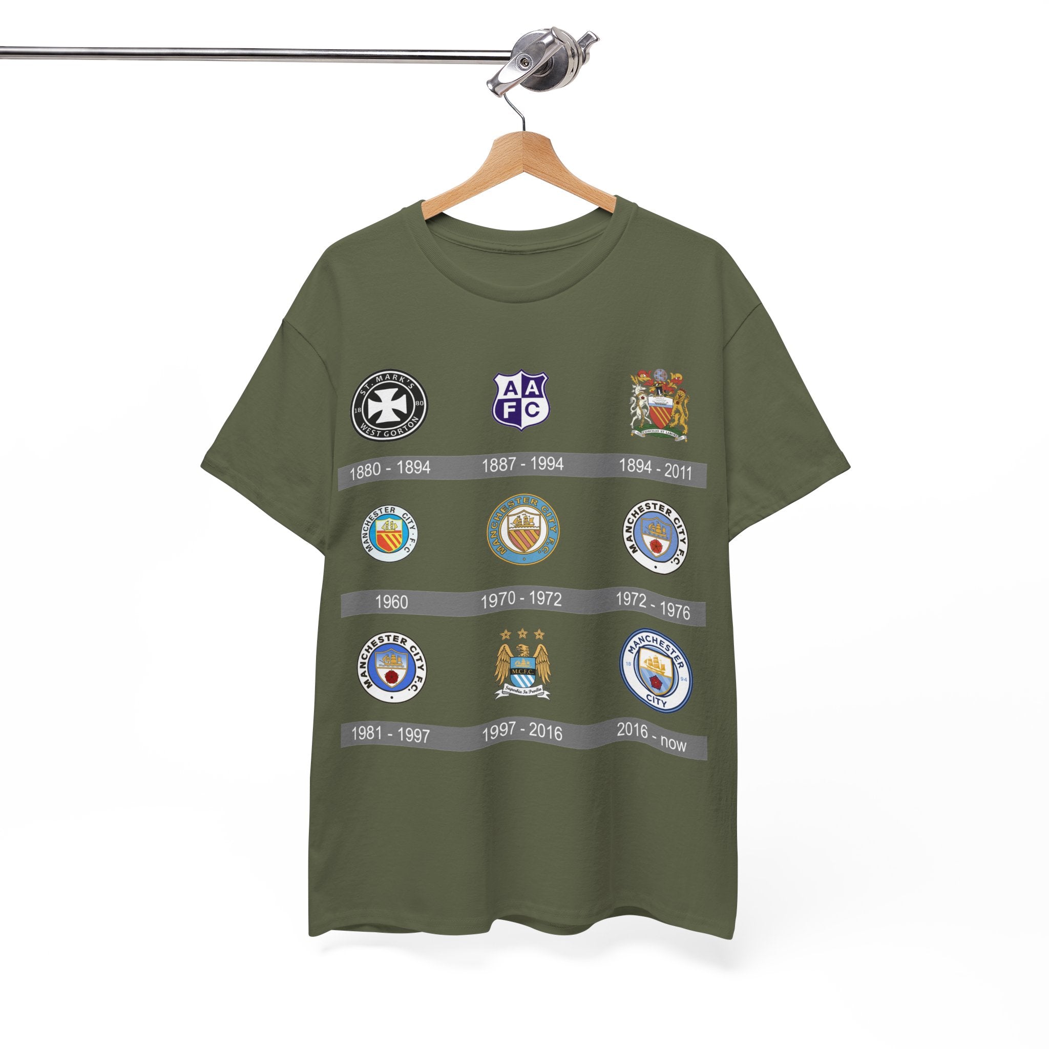 Manchester City Crest Timeline T-Shirt — Retro Club Crest History Tee