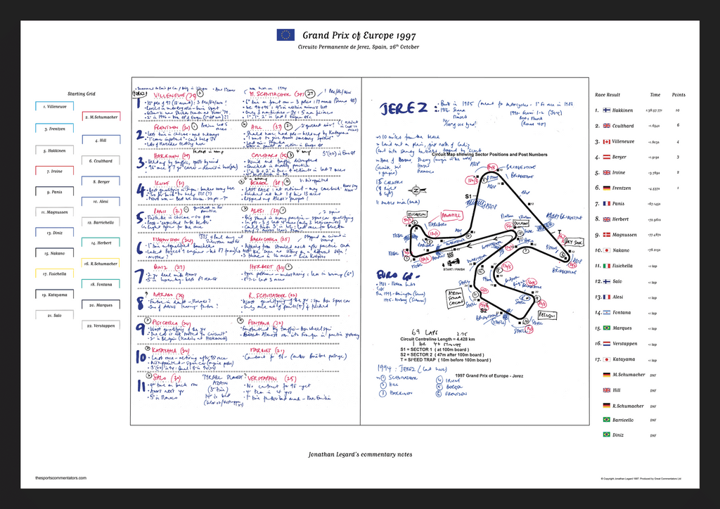 Formula 1, Grand Prix of Europe, Circuito Permanente de Jerez, Spain, 26th October, 1997. Williams. Jonathan Legard.