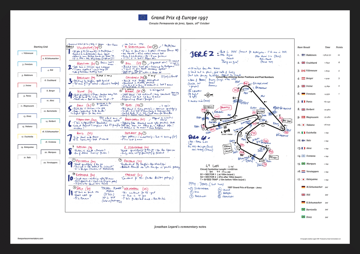 Formula 1, Grand Prix of Europe, Circuito Permanente de Jerez, Spain, 26th October, 1997. Williams. Jonathan Legard.