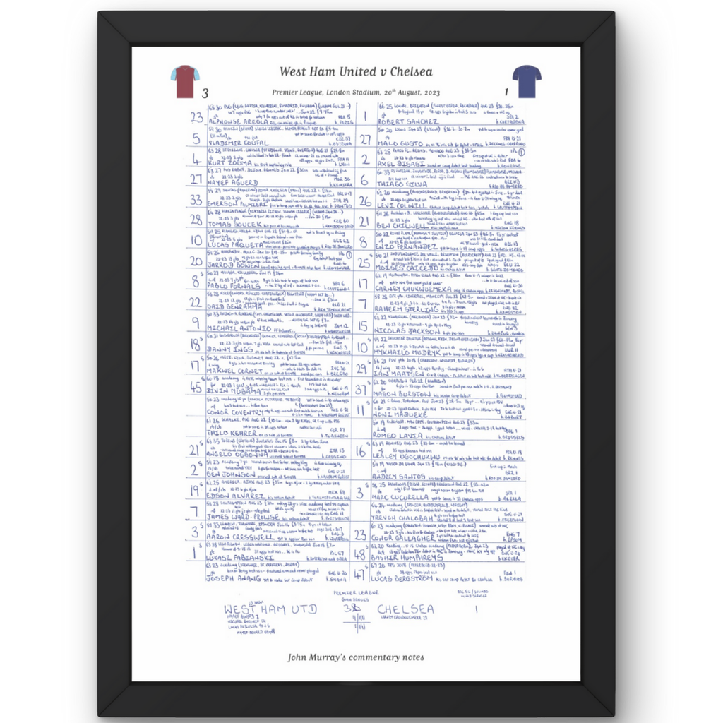 FOOTBALL West Ham United v Chelsea, Premier League, London Stadium, August 20, 2023.