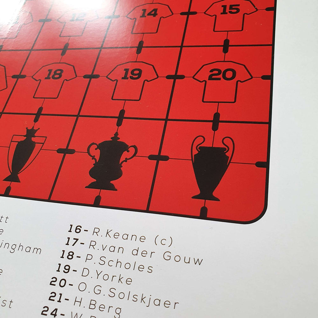 Manchester Reds 'The Red Trebles' 1998/1999 Print