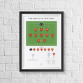 Luton Town vs Coventry City 2023 EFL Championship Play-Off Final Print