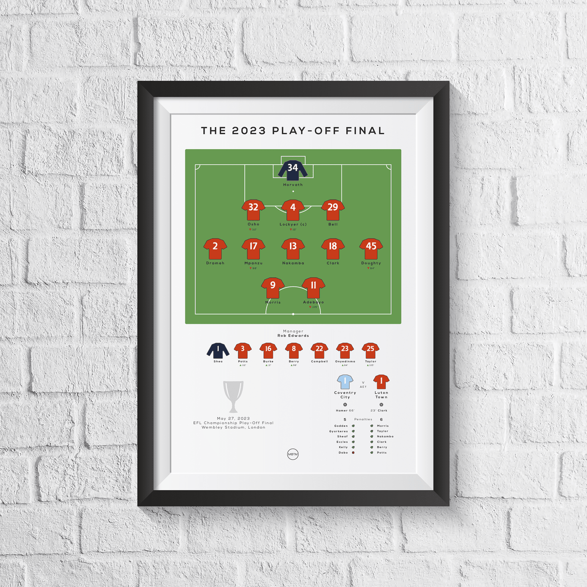 Luton Town vs Coventry City 2023 EFL Championship Play-Off Final Print