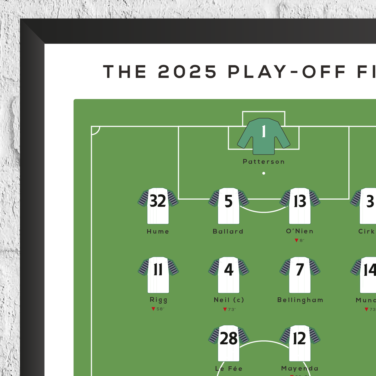 Sunderland vs Sheffield United 2025 Championship Play-Off Final Match Print