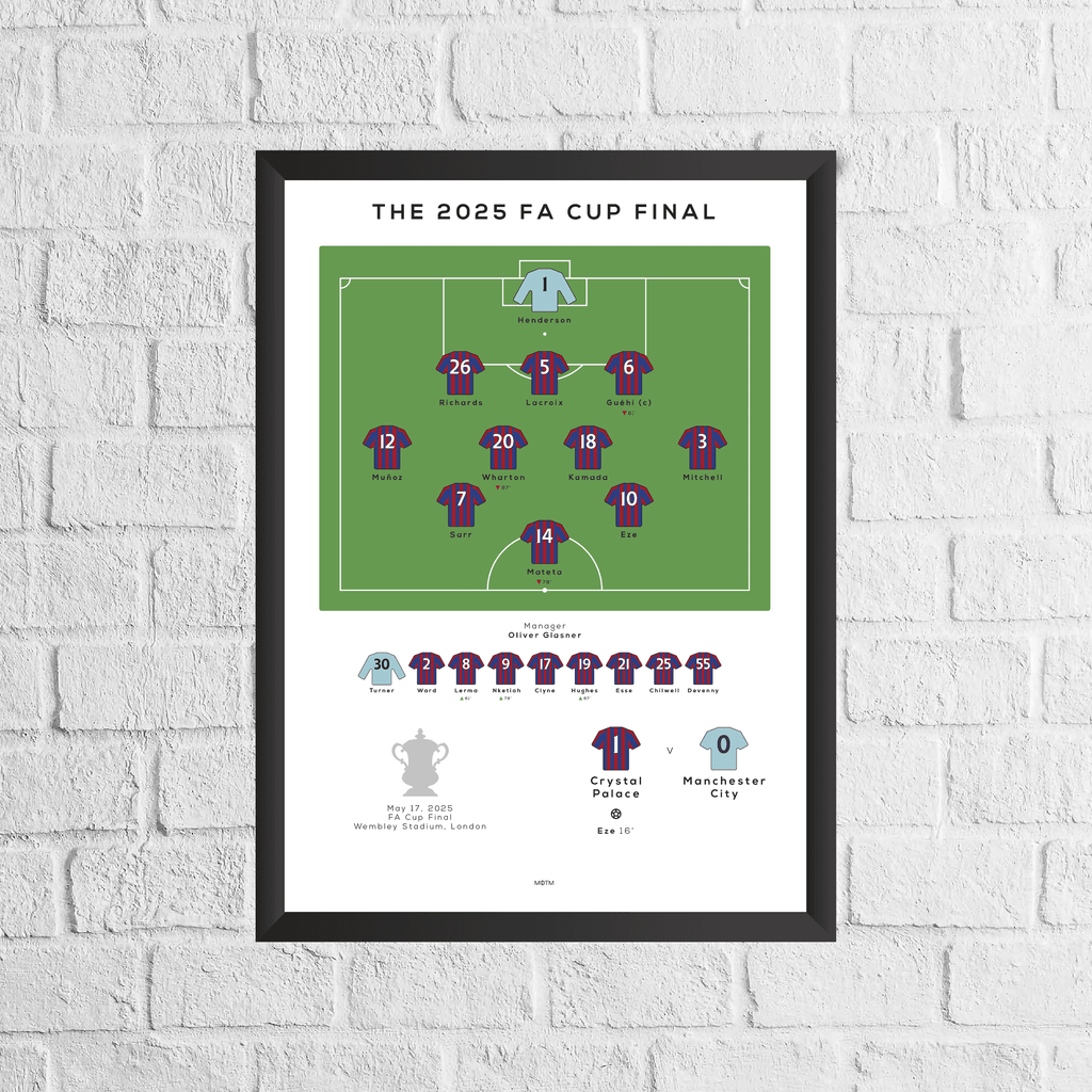 Crystal Palace vs City 2025 FA Cup Final Match Print