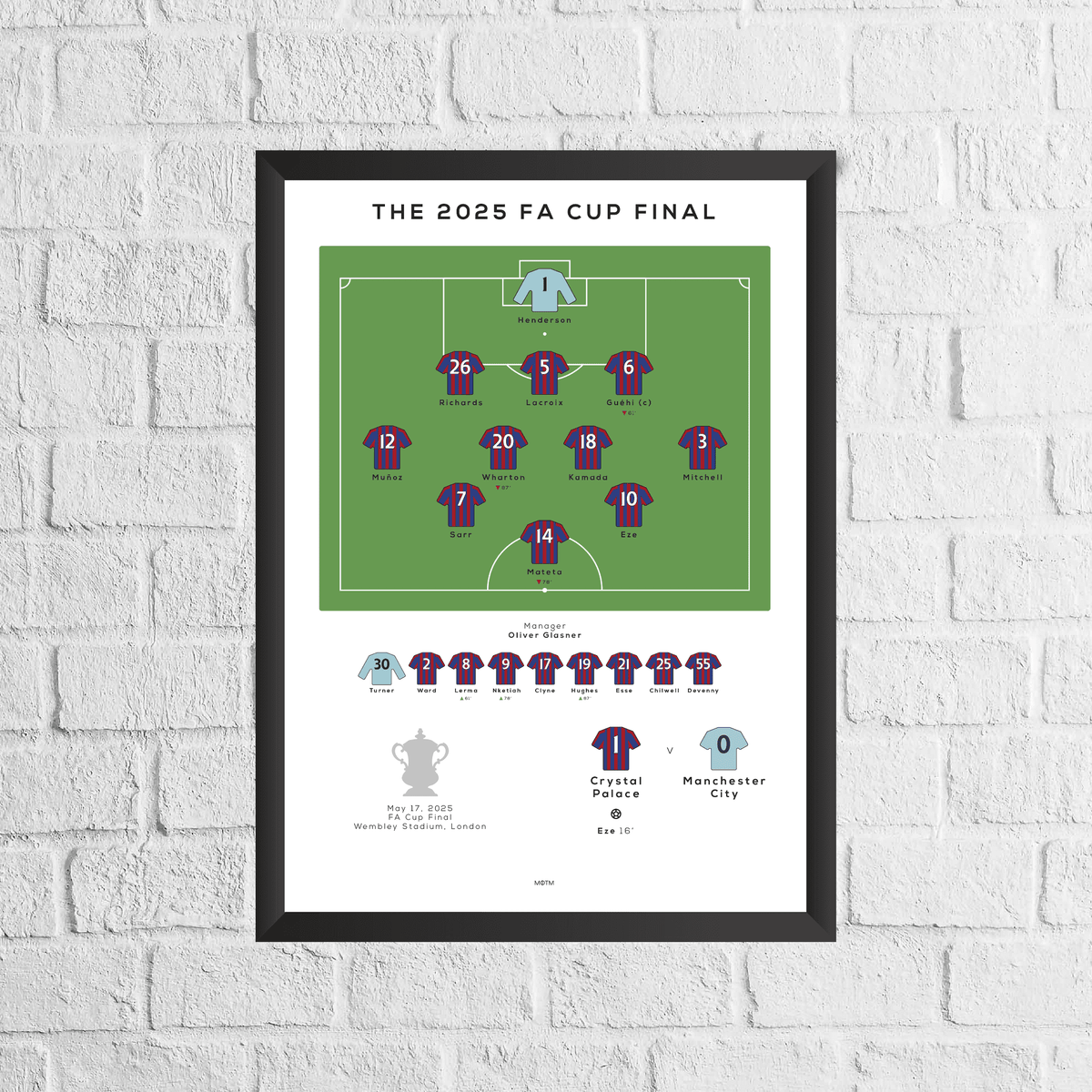 Crystal Palace vs City 2025 FA Cup Final Match Print