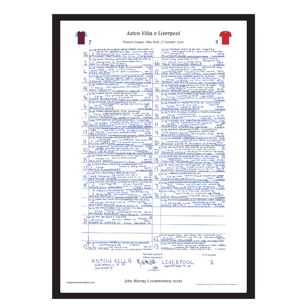 FOOTBALL Aston Villa v Liverpool, Premier League, Villa Park, October 4, 2020. John Murray.