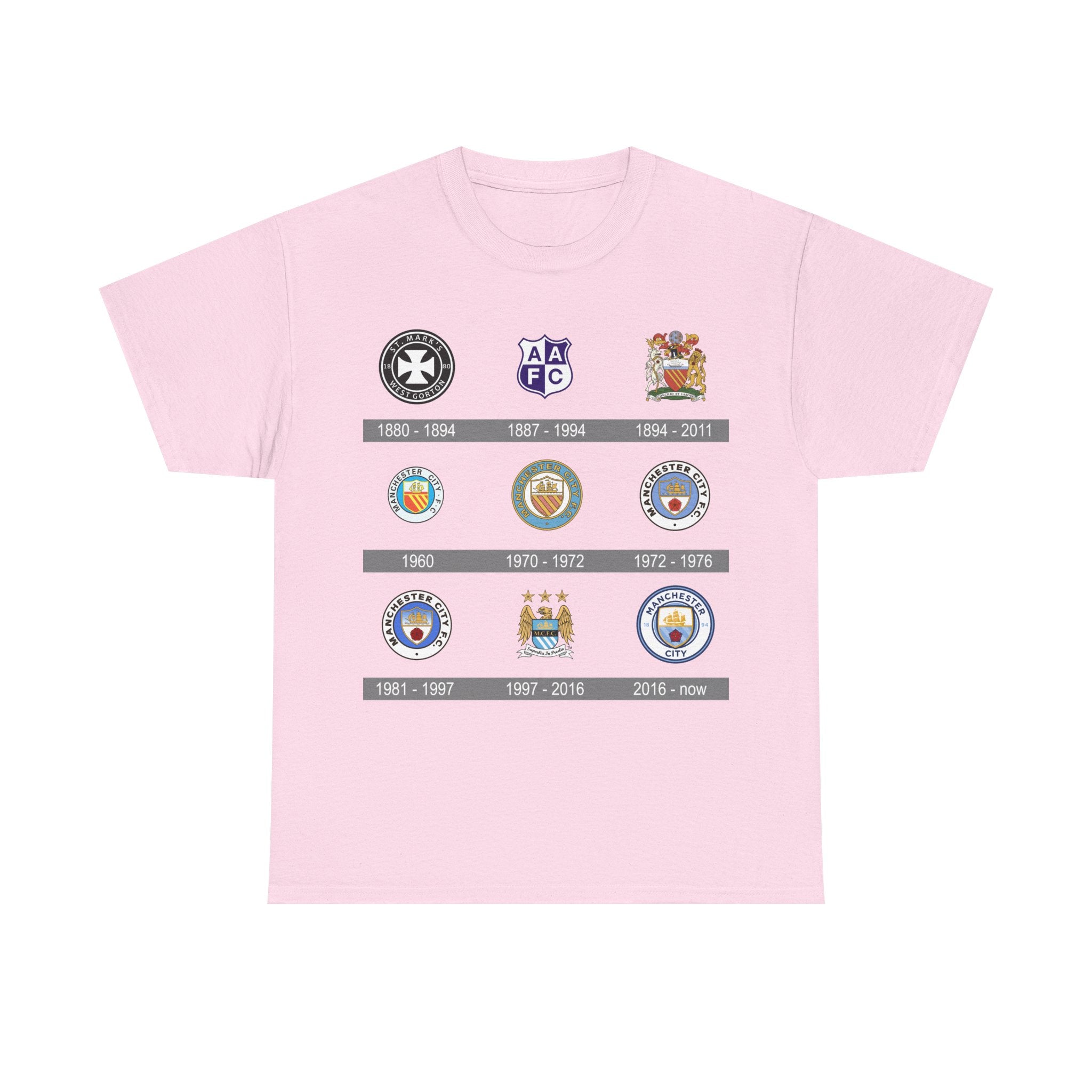 Manchester City Crest Timeline T-Shirt — Retro Club Crest History Tee
