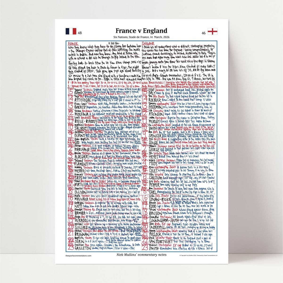 RUGBY UNION France v England, Six Nations, Stade de France, Paris. 14 March, 2026. Nick Mullins.