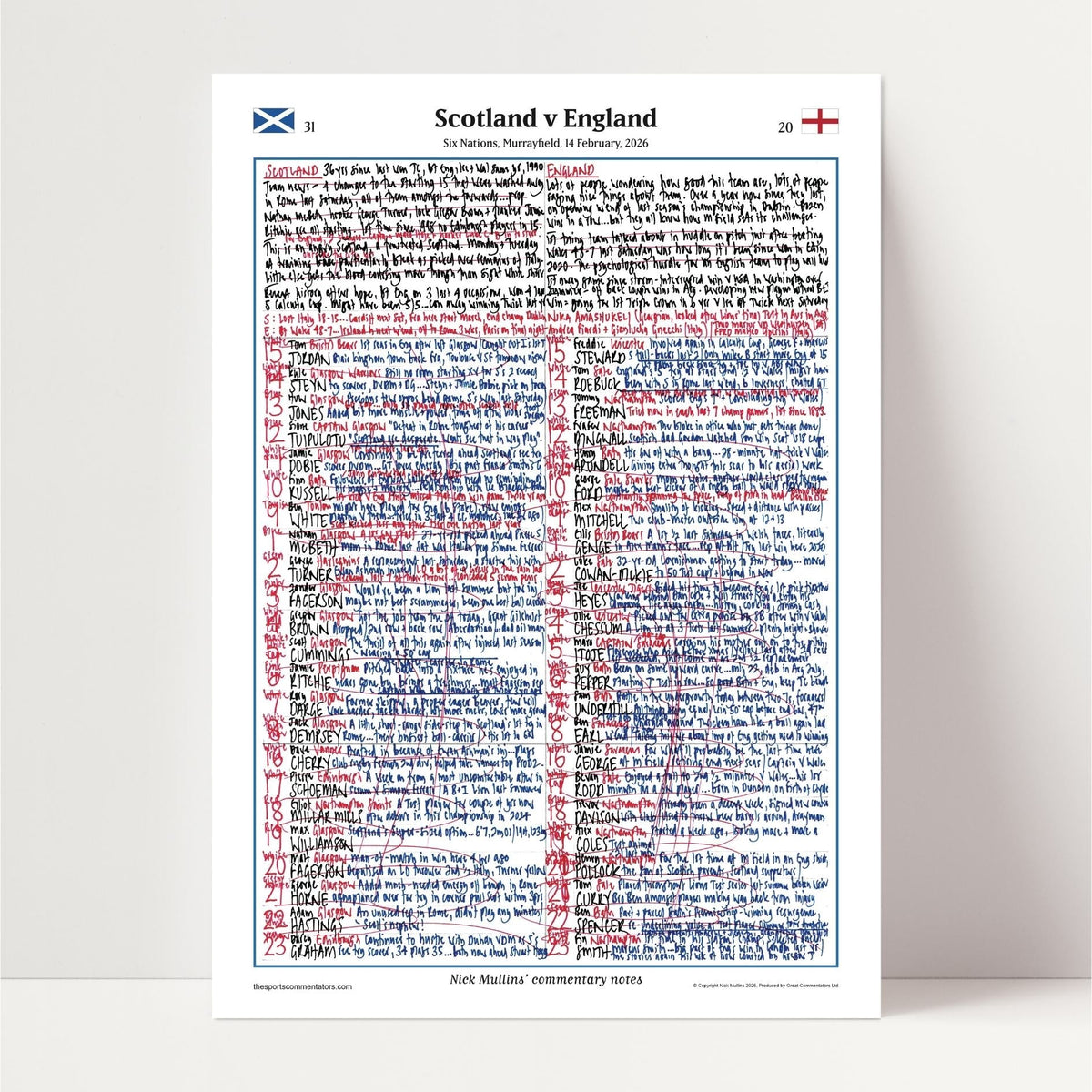Rugby Union, Six Nations, Scotland v England, Murrayfield, 14 February, 2026. Nick Mullins.