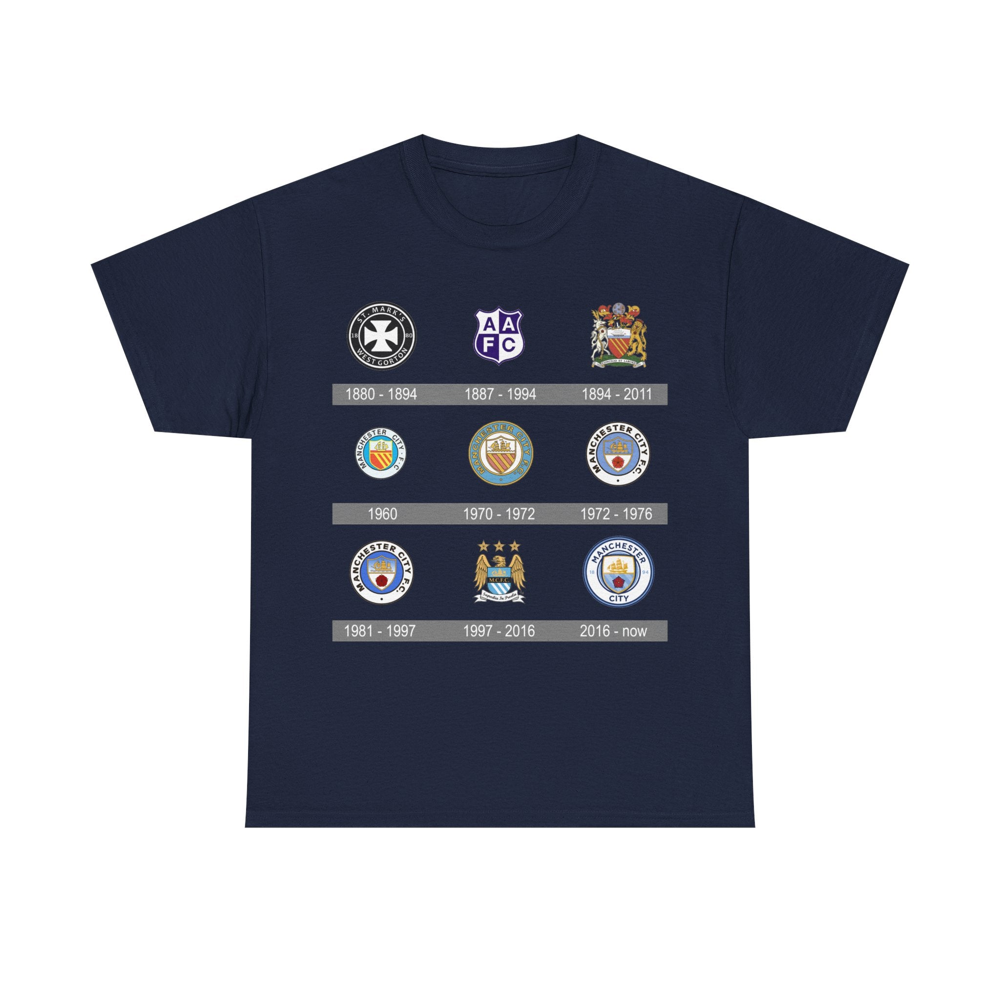 Manchester City Crest Timeline T-Shirt — Retro Club Crest History Tee