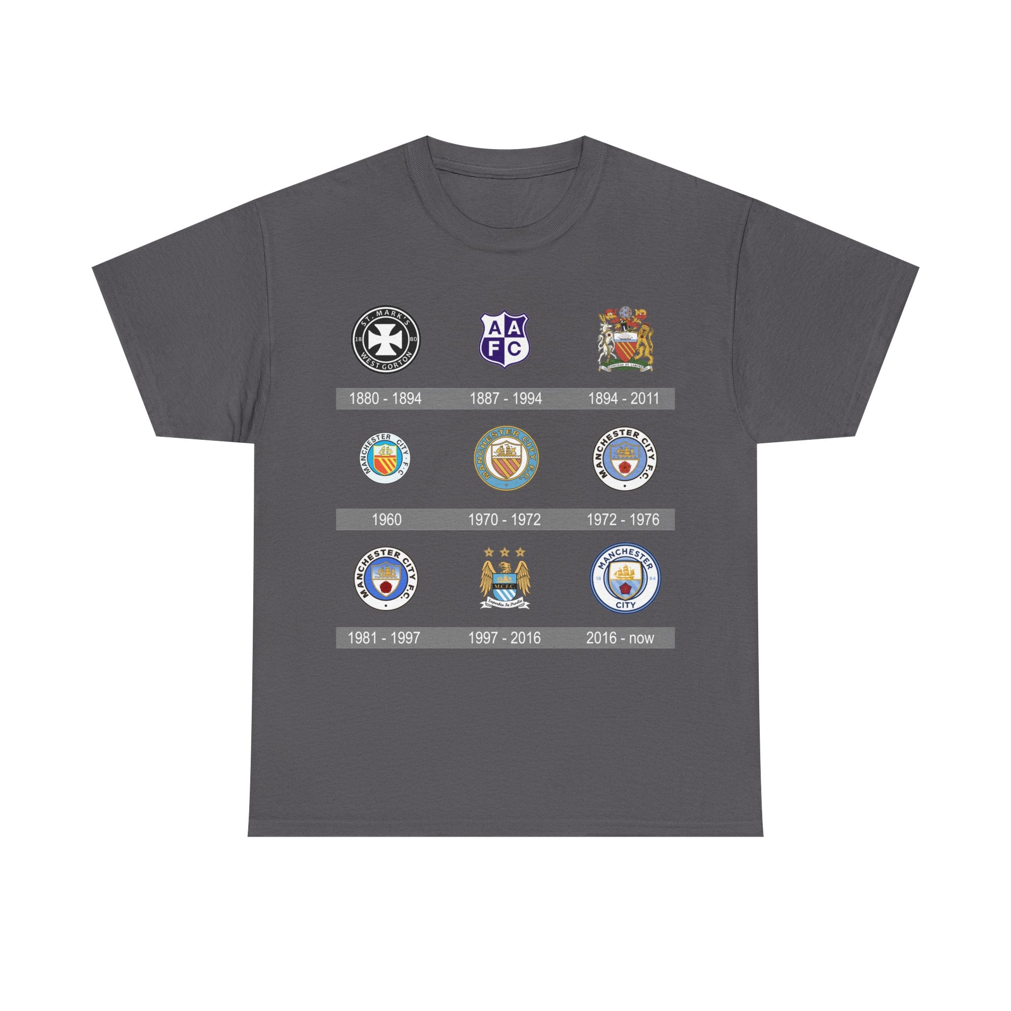 Manchester City Crest Timeline T-Shirt — Retro Club Crest History Tee