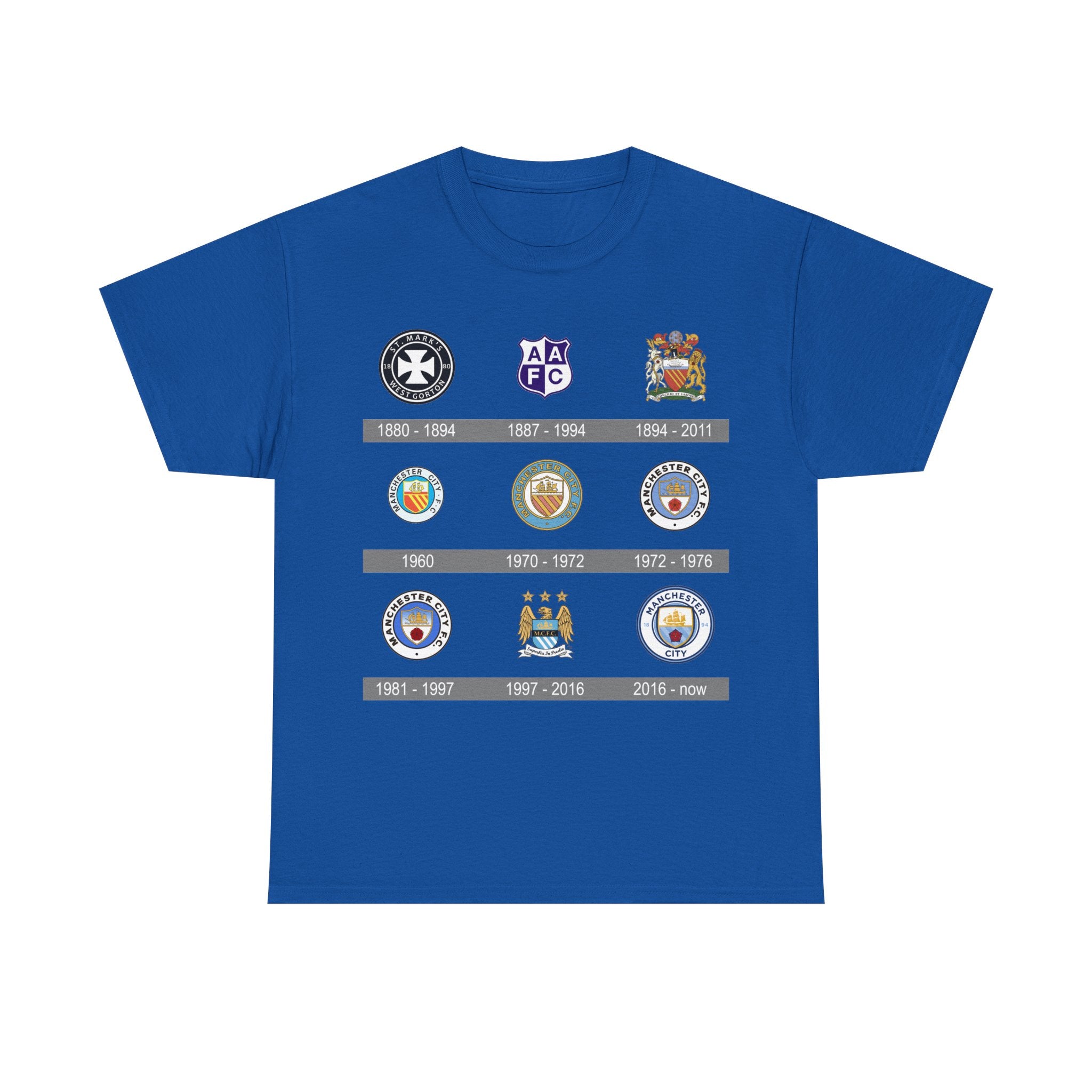 Manchester City Crest Timeline T-Shirt — Retro Club Crest History Tee