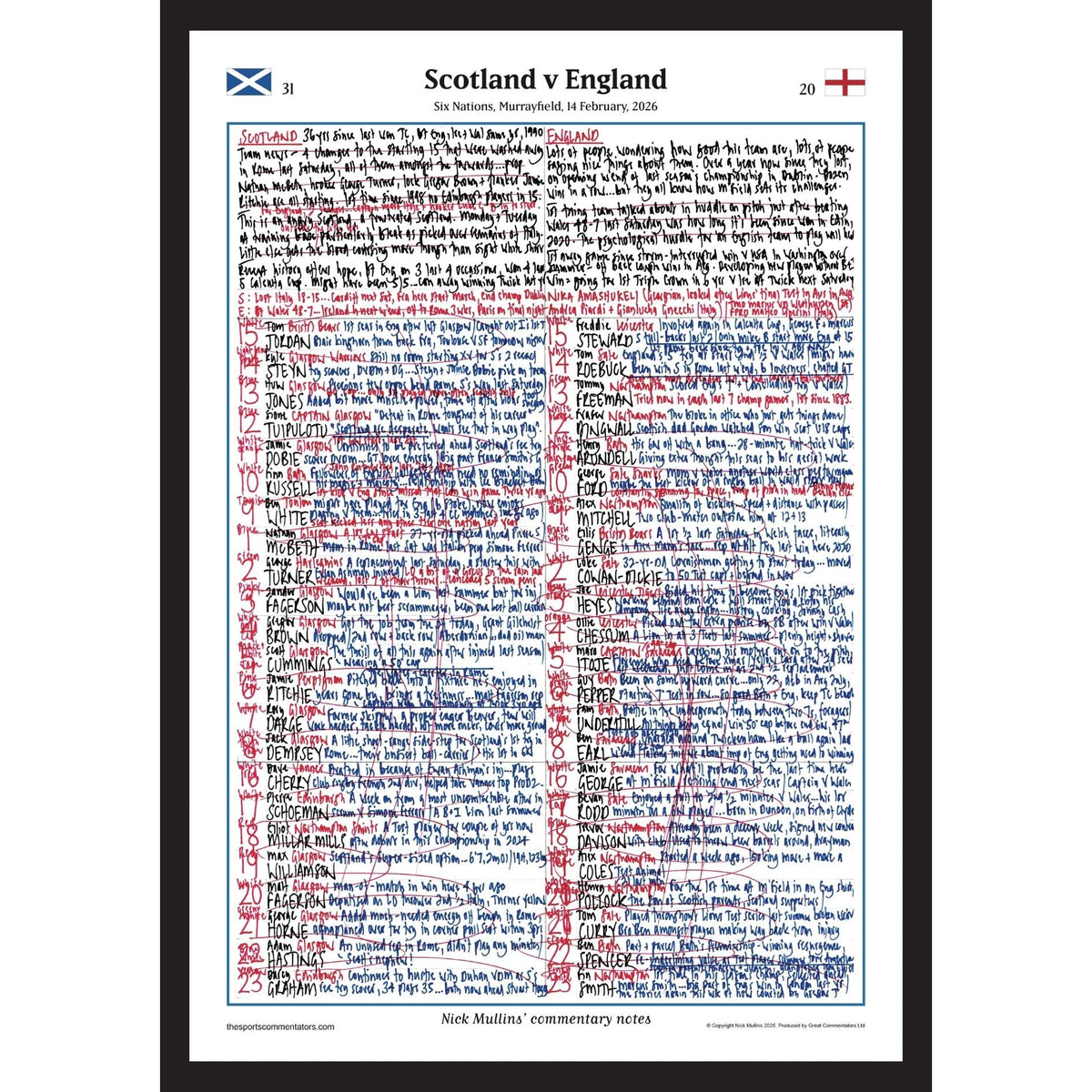 Rugby Union, Six Nations, Scotland v England, Murrayfield, 14 February, 2026. Nick Mullins.
