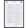 FOOTBALL Arsenal v Chelsea, FA Cup Final, Wembley Stadium, August 1, 2020. John Murray.