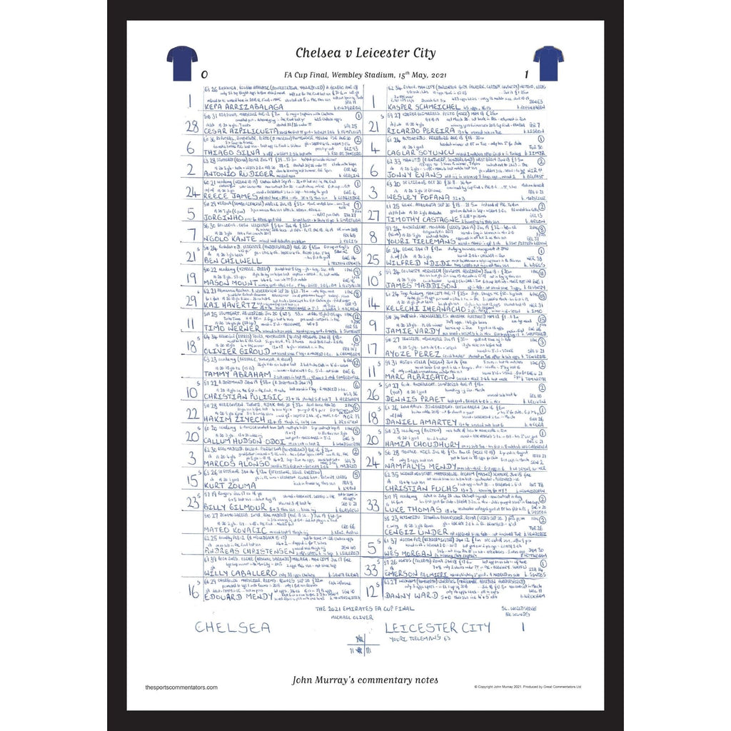 FOOTBALL Chelsea v Leicester City, FA Cup Final, Wembley Stadium, May 15, 2021. John Murray.