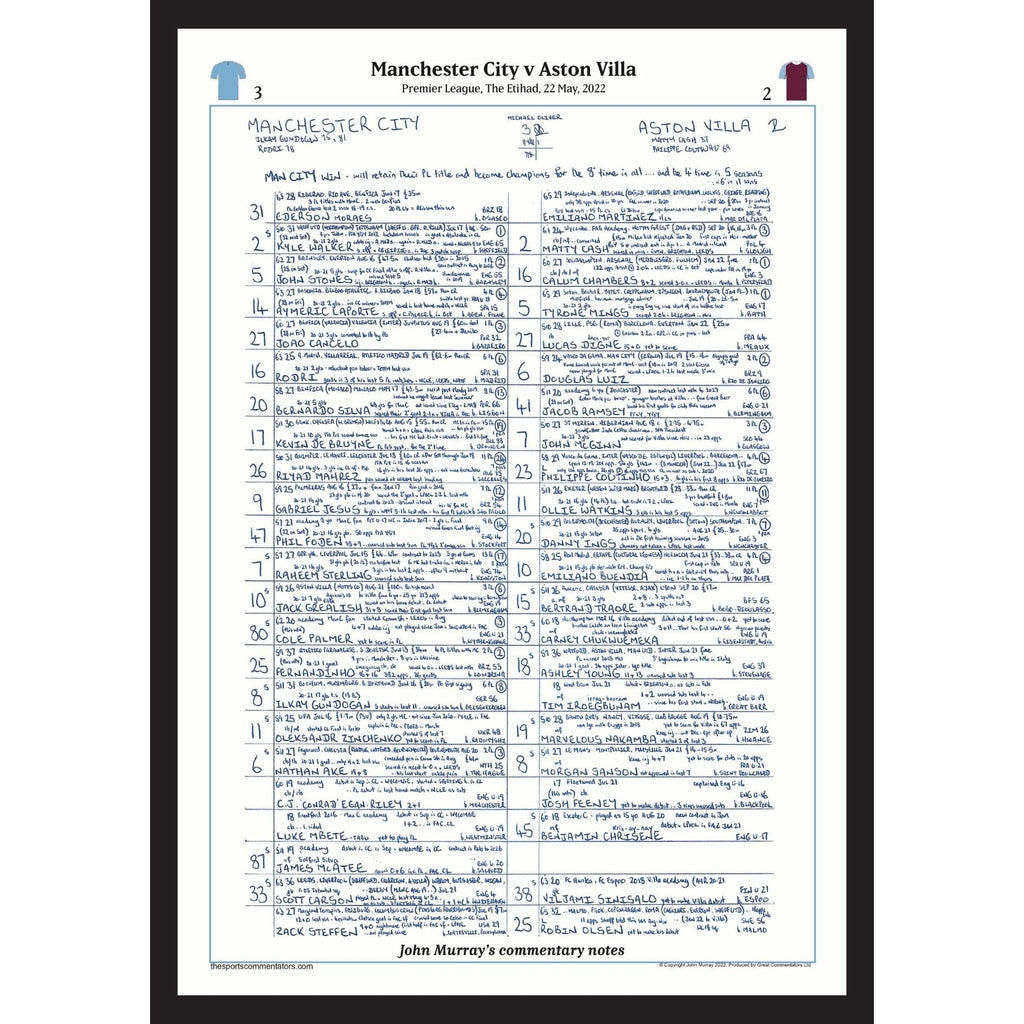 FOOTBALL Champions Special Manchester City v Aston Villa, Premier League, Wembley, 22nd May, 2022