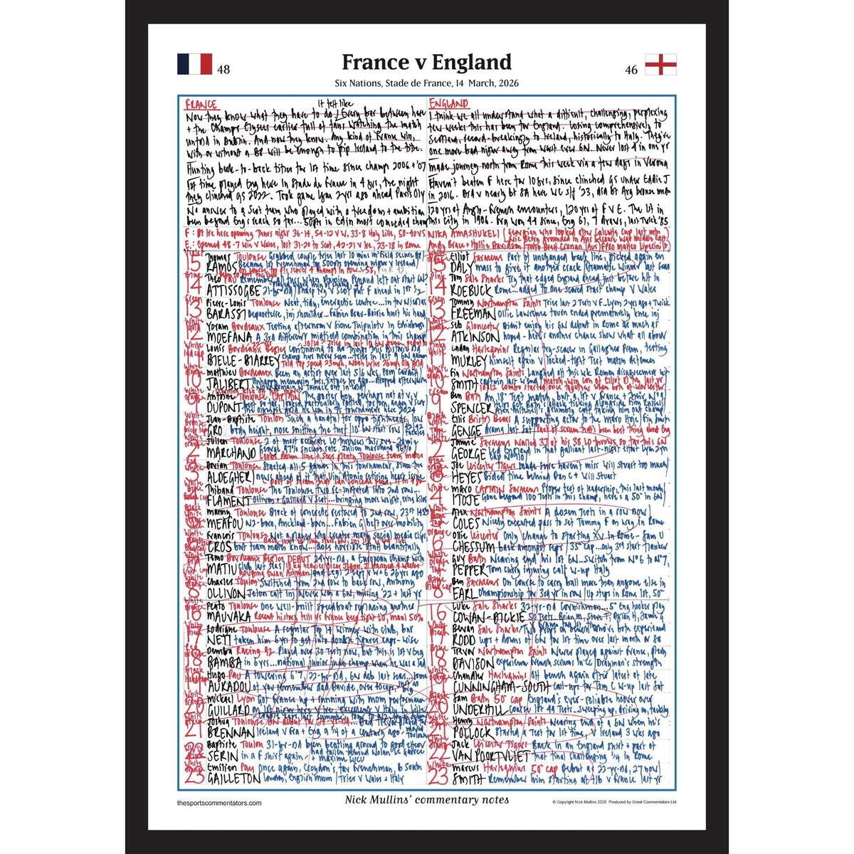 RUGBY UNION France v England, Six Nations, Stade de France, Paris. 14 March, 2026. Nick Mullins.