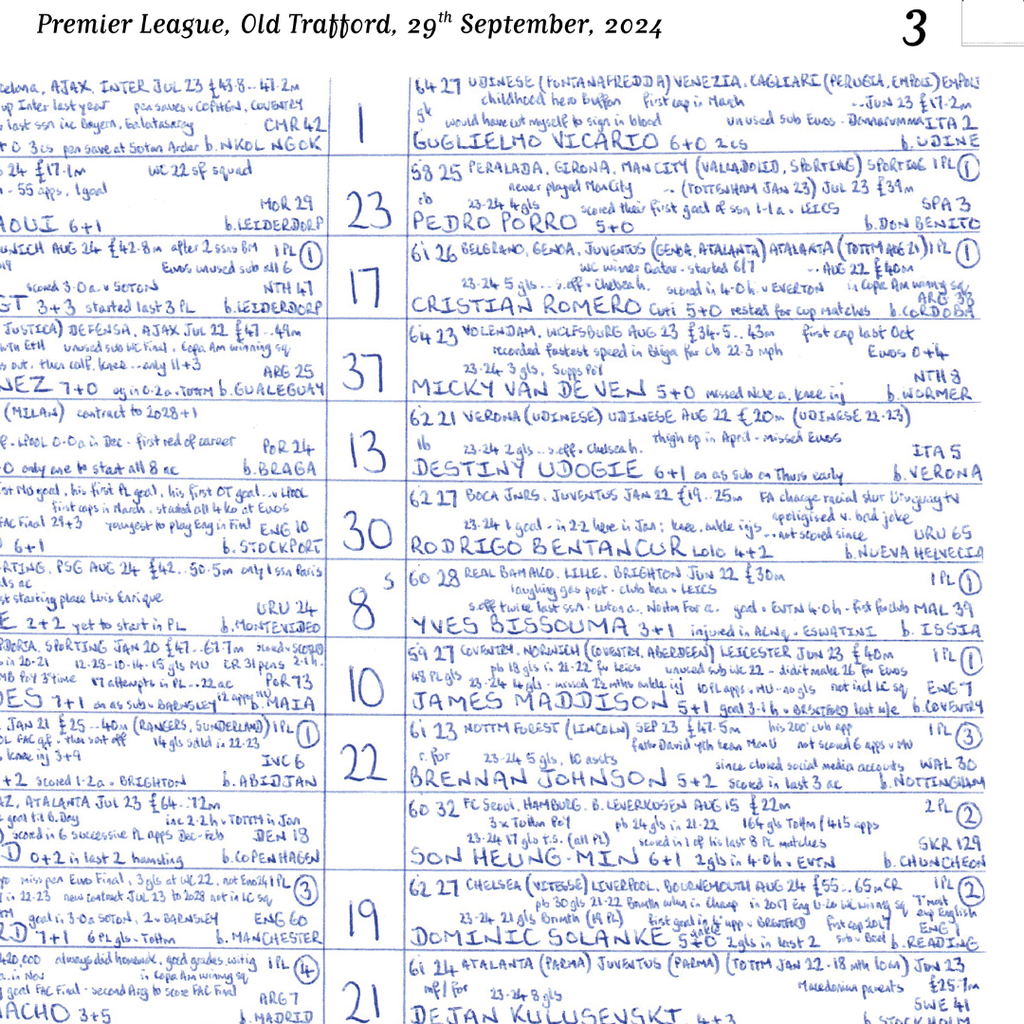 FOOTBALL Manchester United v Tottenham Hotspur, Premier League, Old Trafford, September 29, 2024. John Murray.