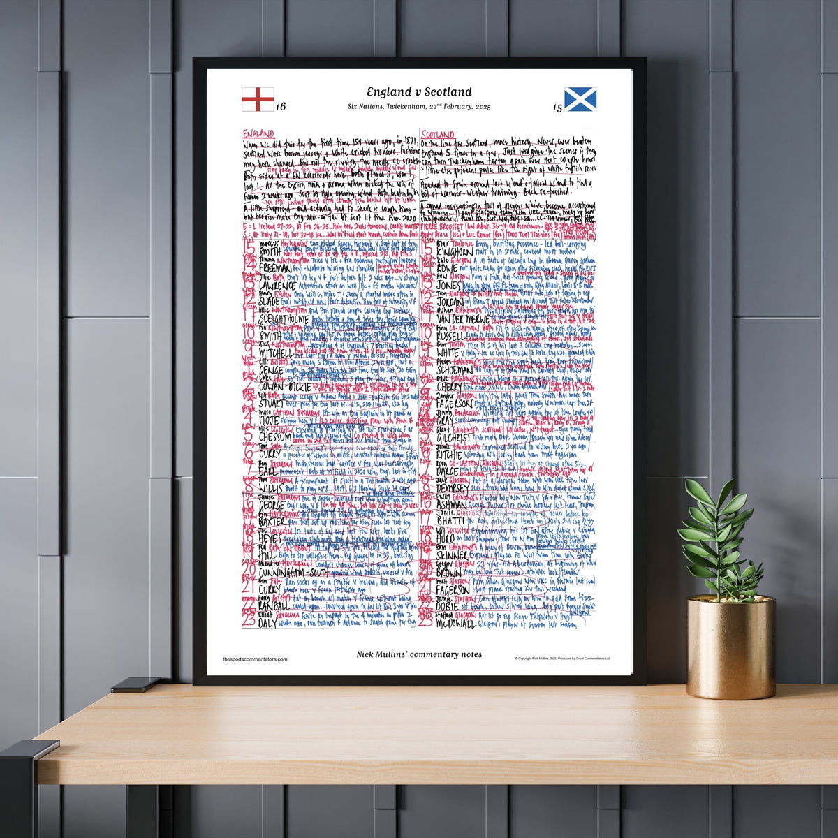 RUGBY UNION Six Nations. England v Scotland, Twickenham, 22 February, 2025. Nick Mullins