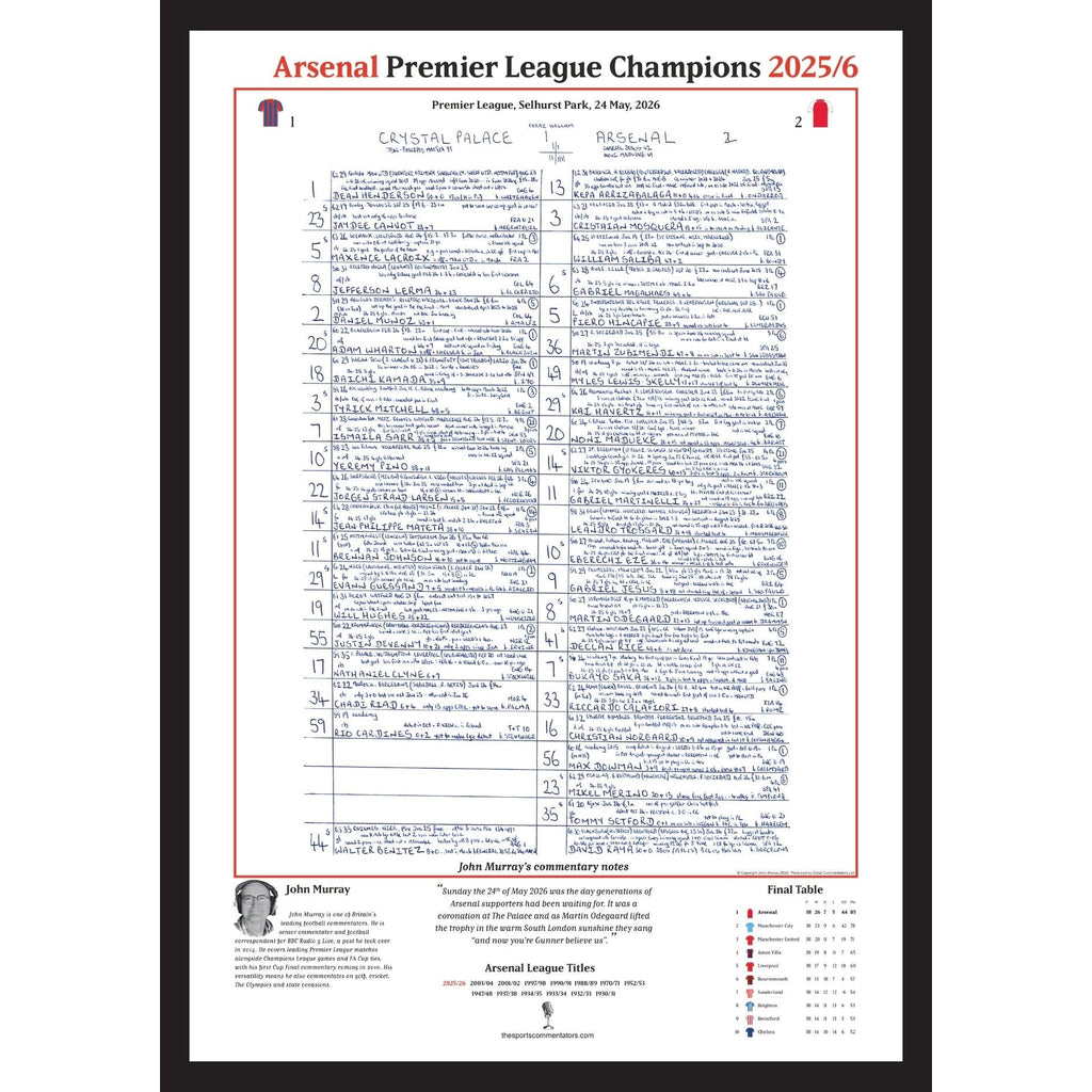 FOOTBALL Arsenal Premier League Champions. Crystal Palace v Arsenal, Selhurst Park 24 May, 2026. John Murray.