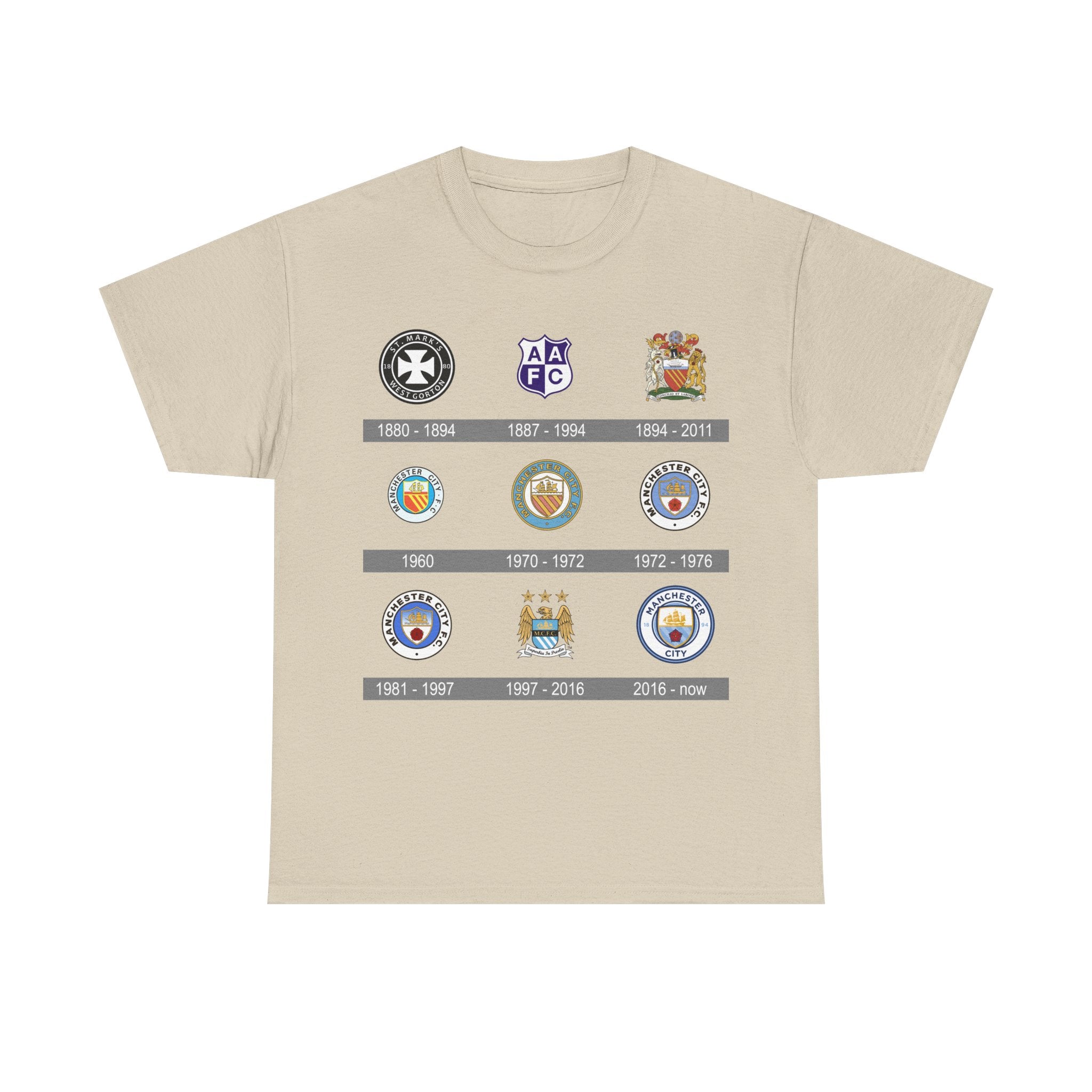Manchester City Crest Timeline T-Shirt — Retro Club Crest History Tee