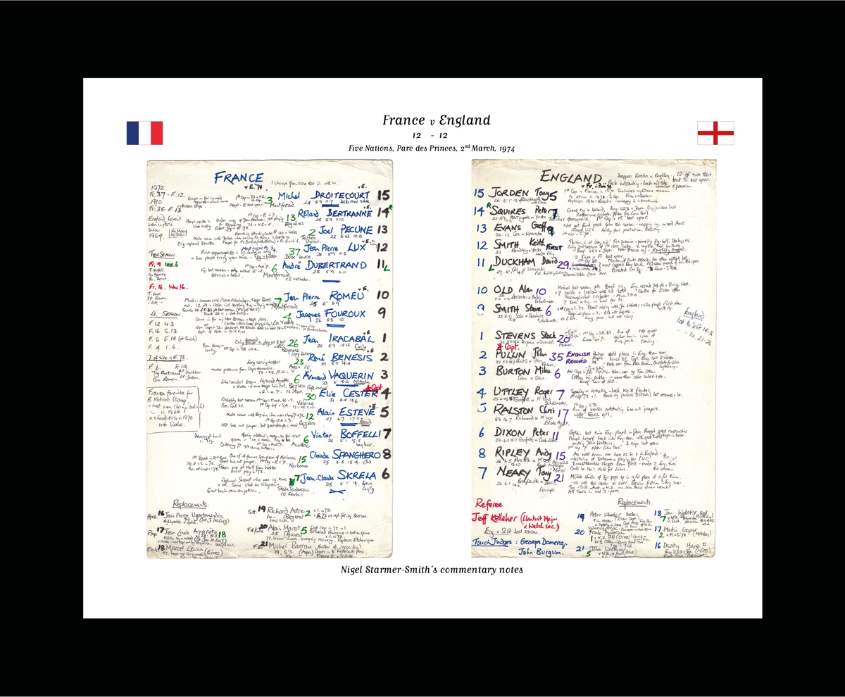RUGBY UNION France v England, Five Nations, Parc Des Princes, Paris. March 2, 1974. Nigel Starmer-Smith .